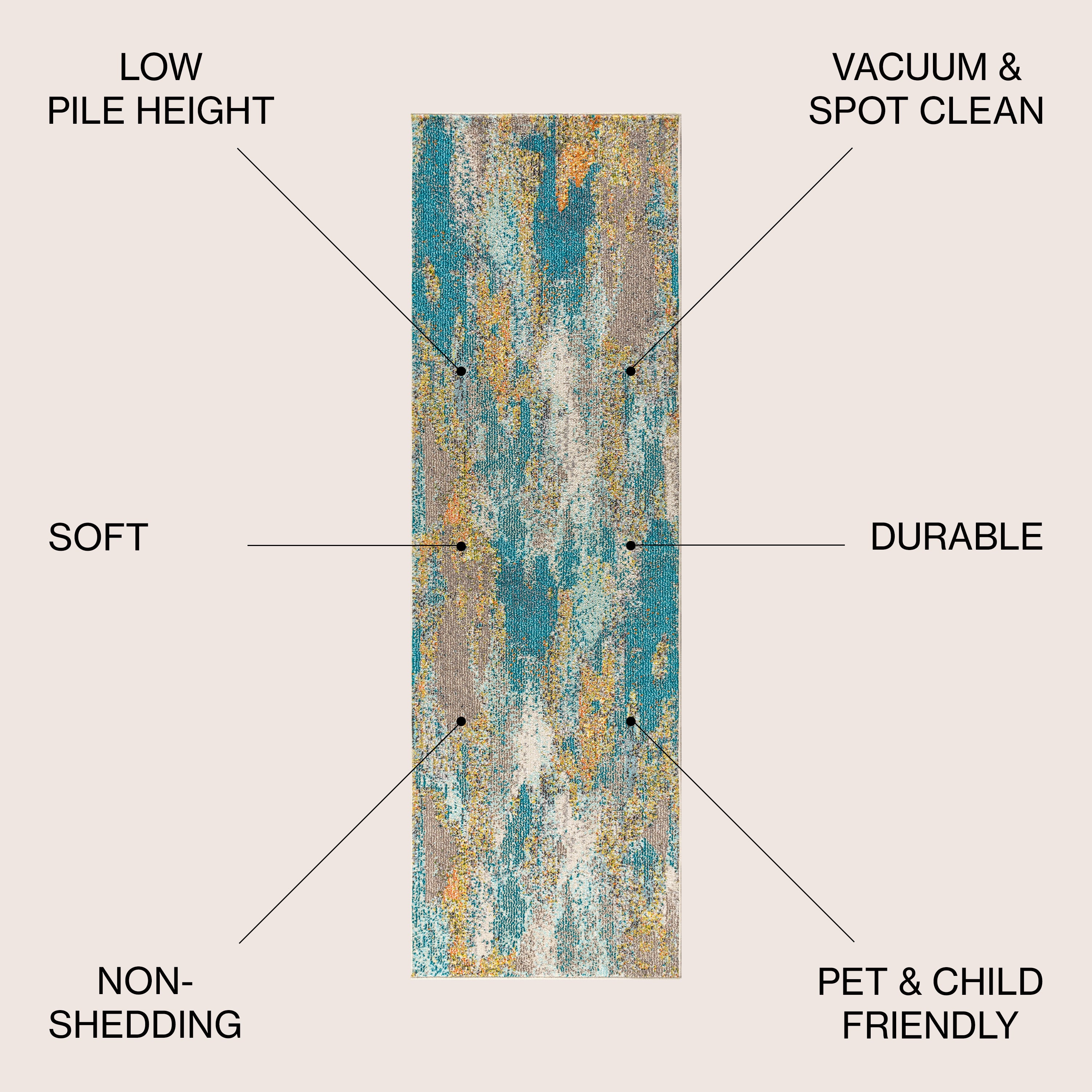Contemporary POP Modern Abstract Vintage Waterfall Area Rug
