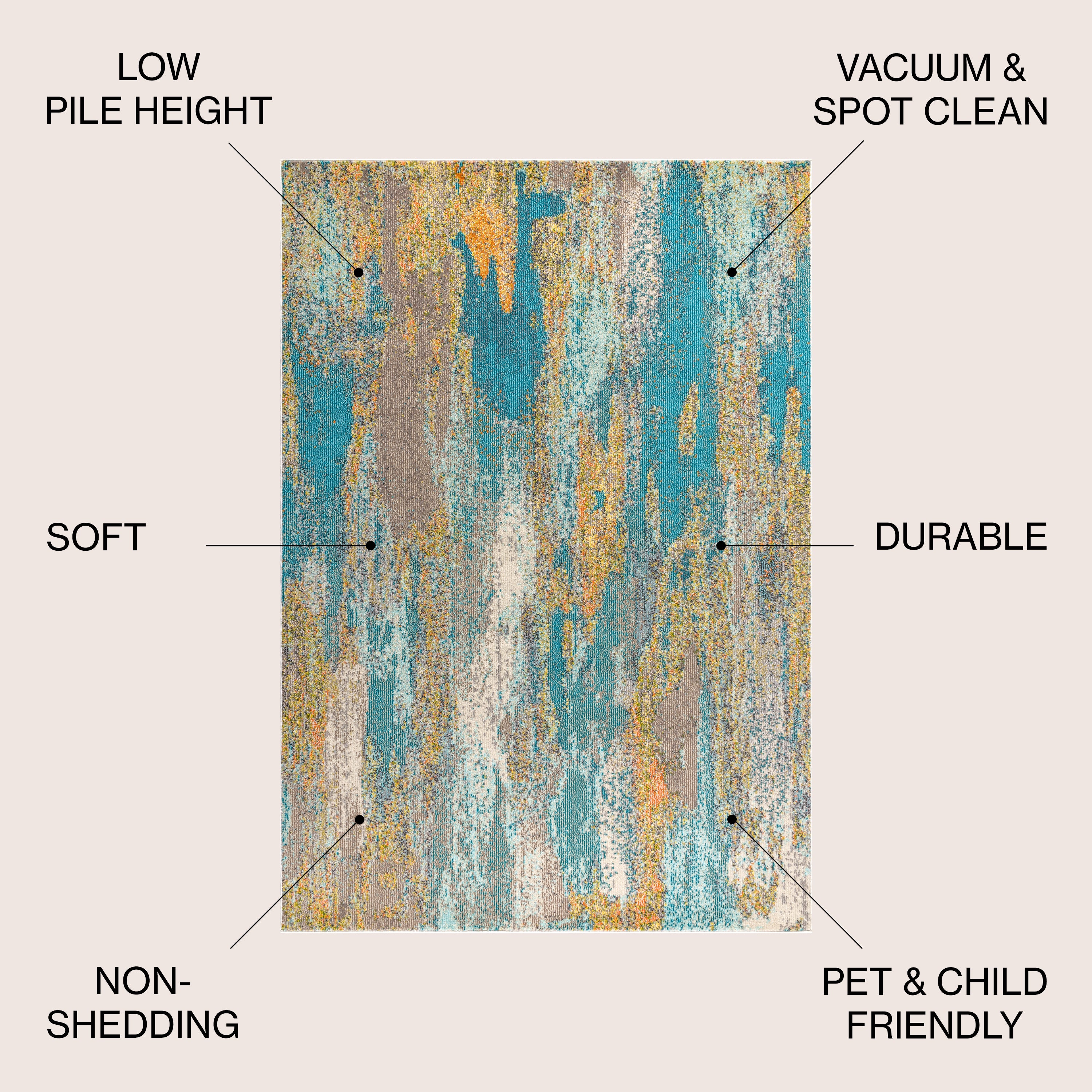 Contemporary POP Modern Abstract Vintage Waterfall Area Rug