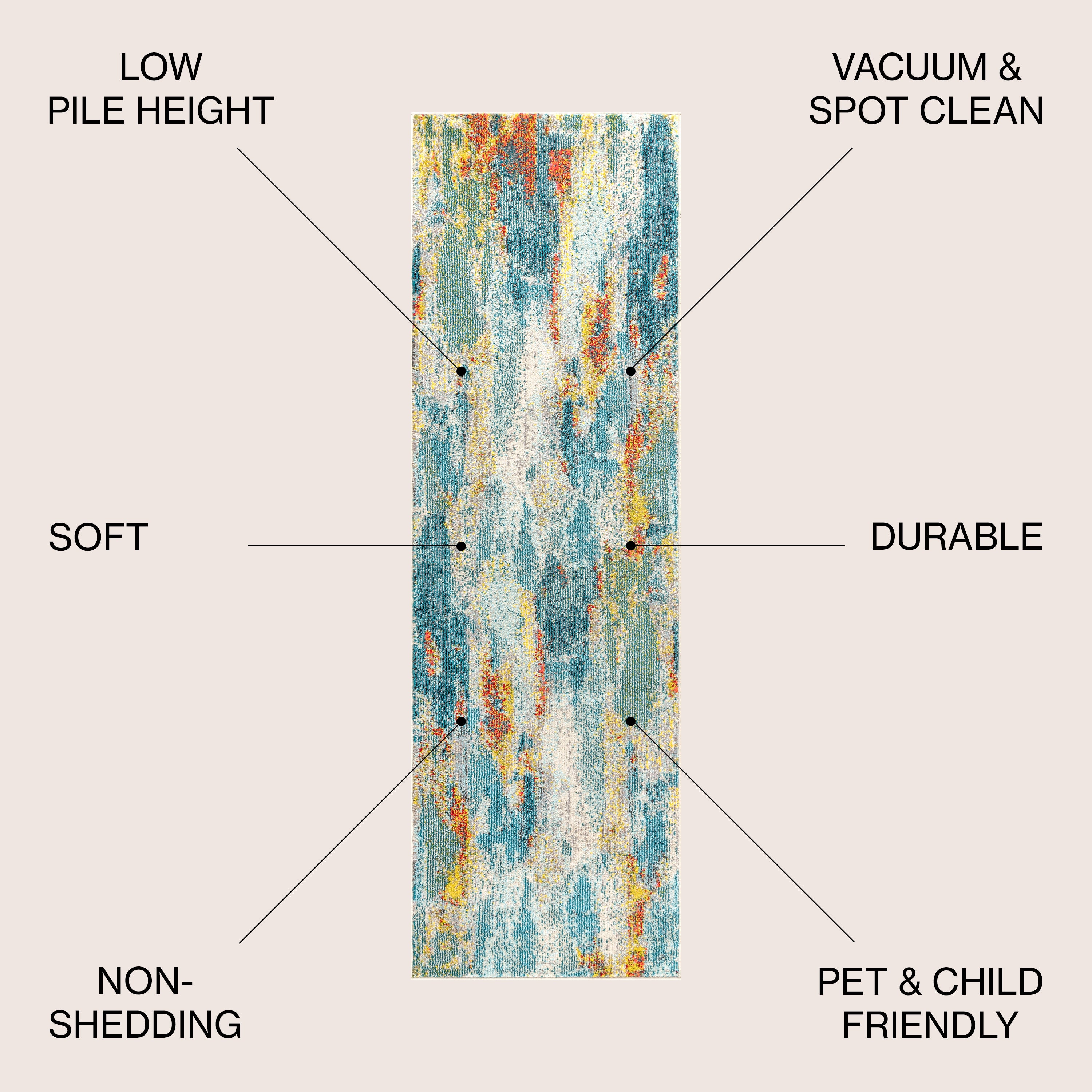 Contemporary POP Modern Abstract Vintage Waterfall Area Rug