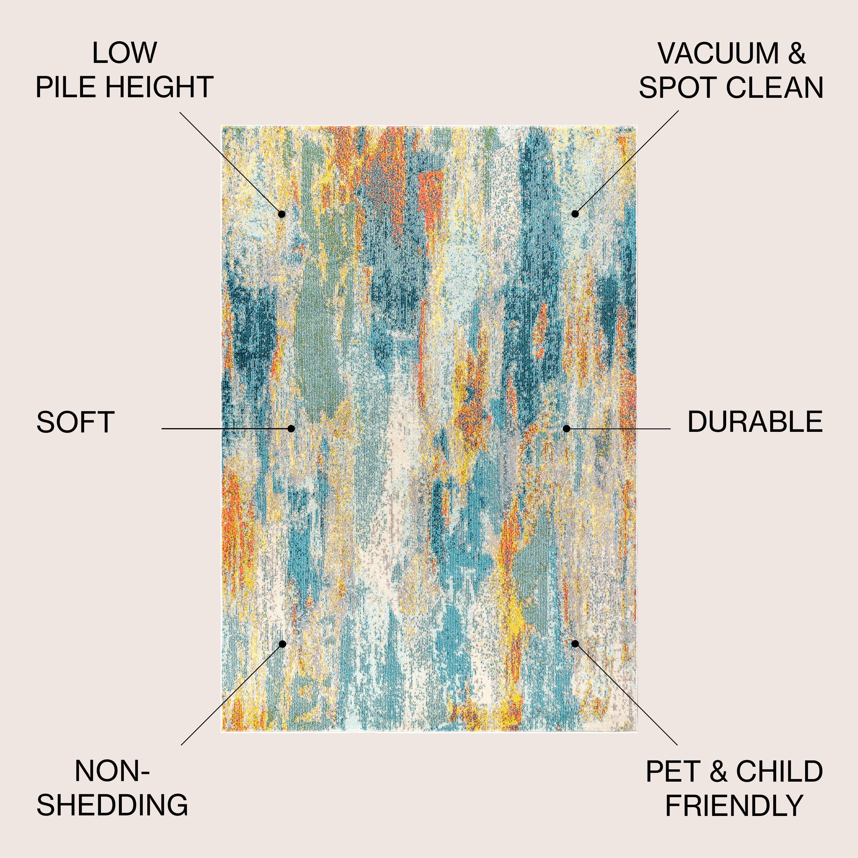 Contemporary POP Modern Abstract Vintage Waterfall Area Rug