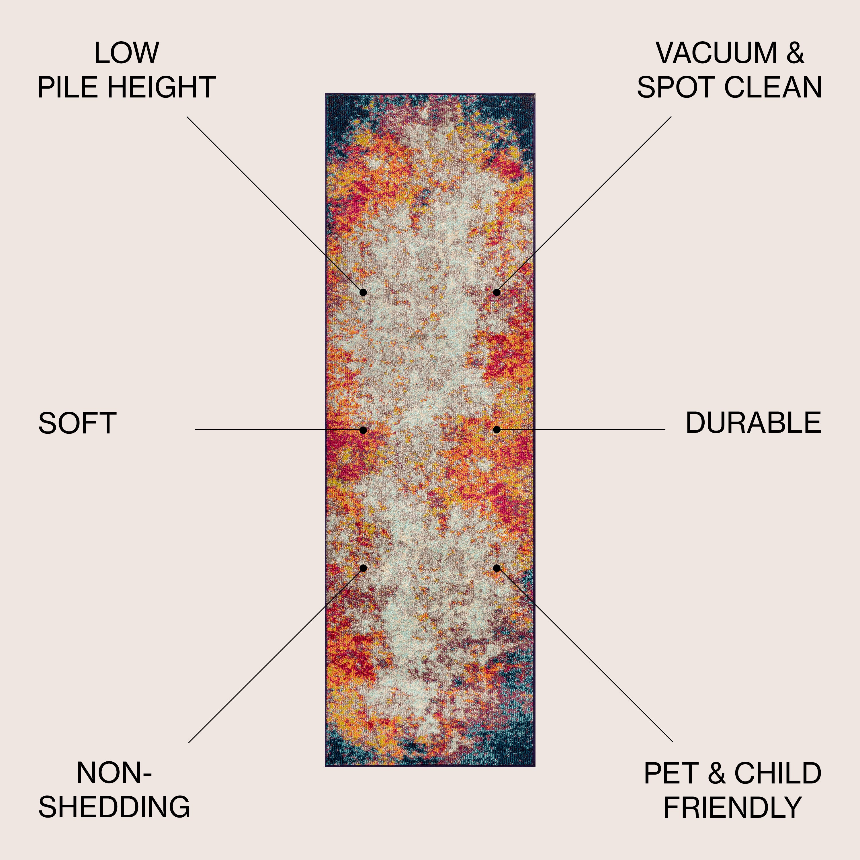 Contemporary POP High Contrast Modern Abstract Area Rug