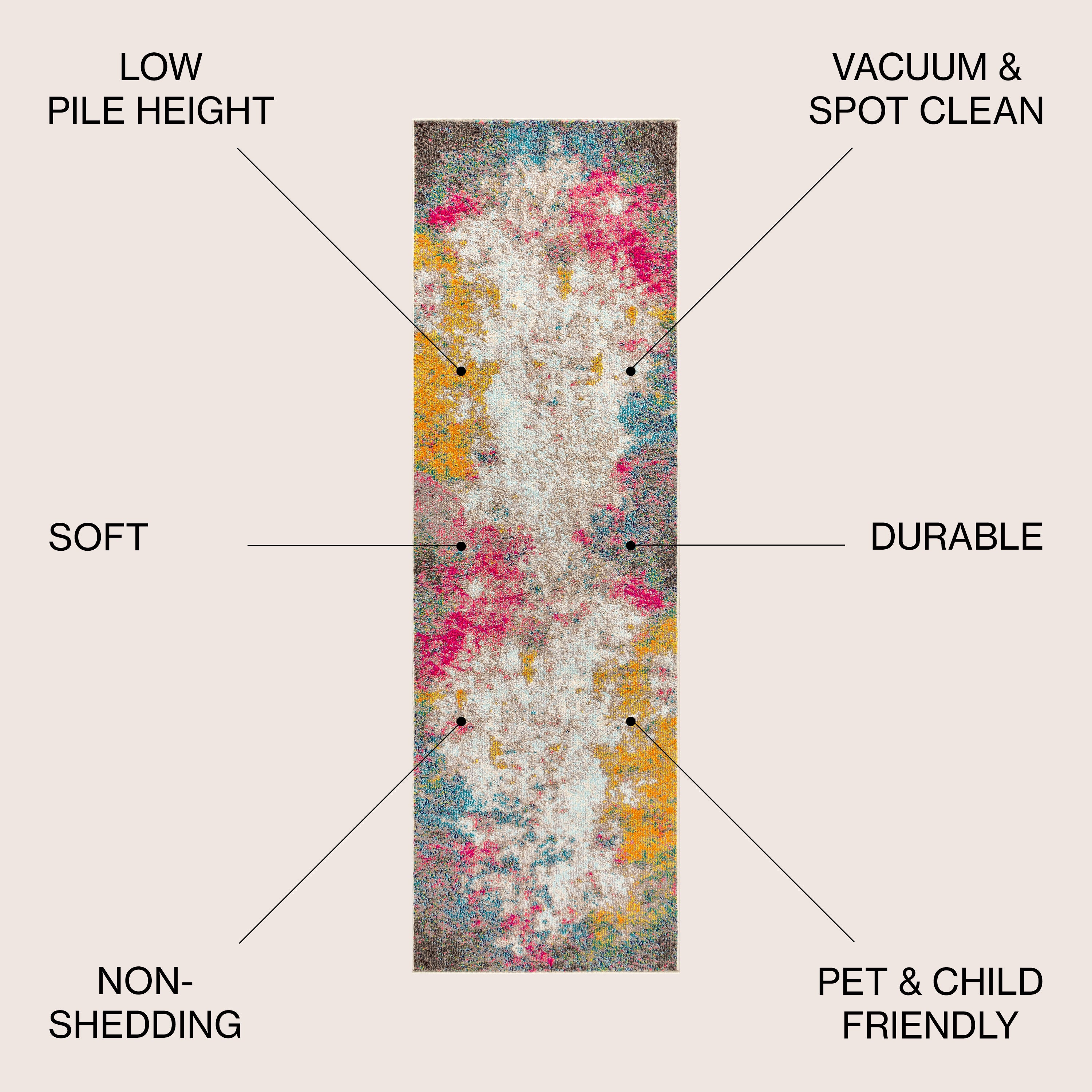 Contemporary POP High Contrast Modern Abstract Area Rug