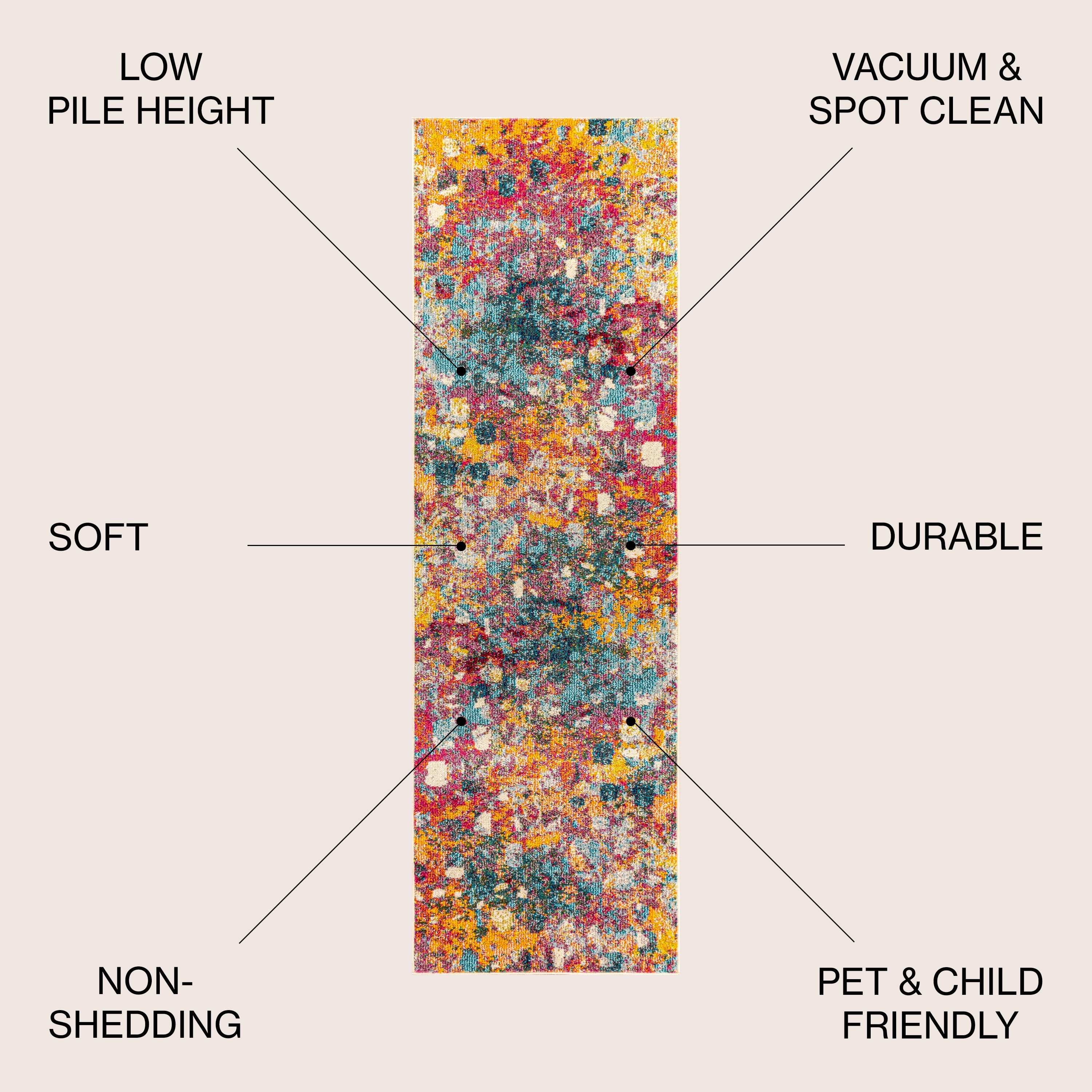 Inspired Contemporary POP Modern Abstract Area Rug