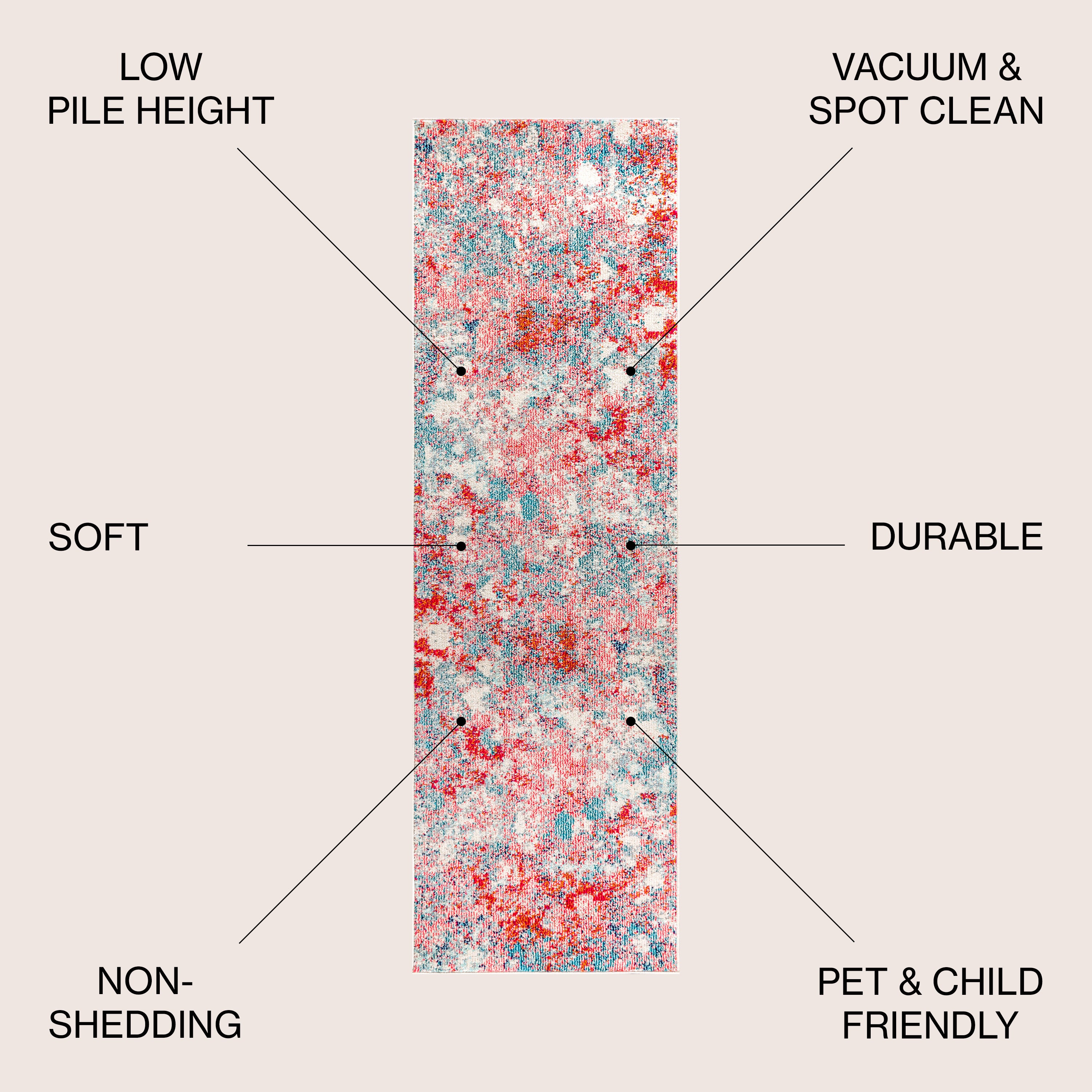 Inspired Contemporary POP Modern Abstract Area Rug