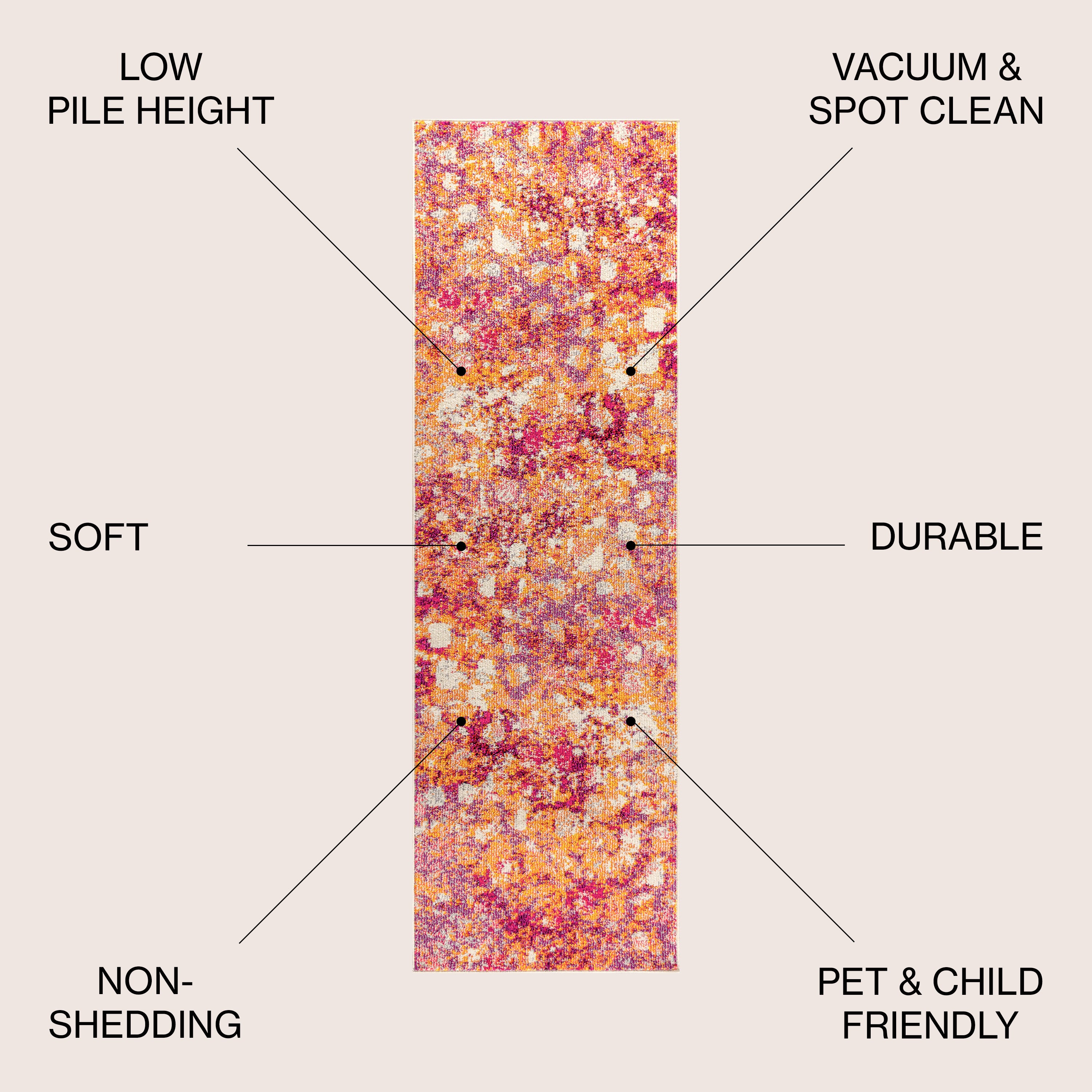 Inspired Contemporary POP Modern Abstract Area Rug