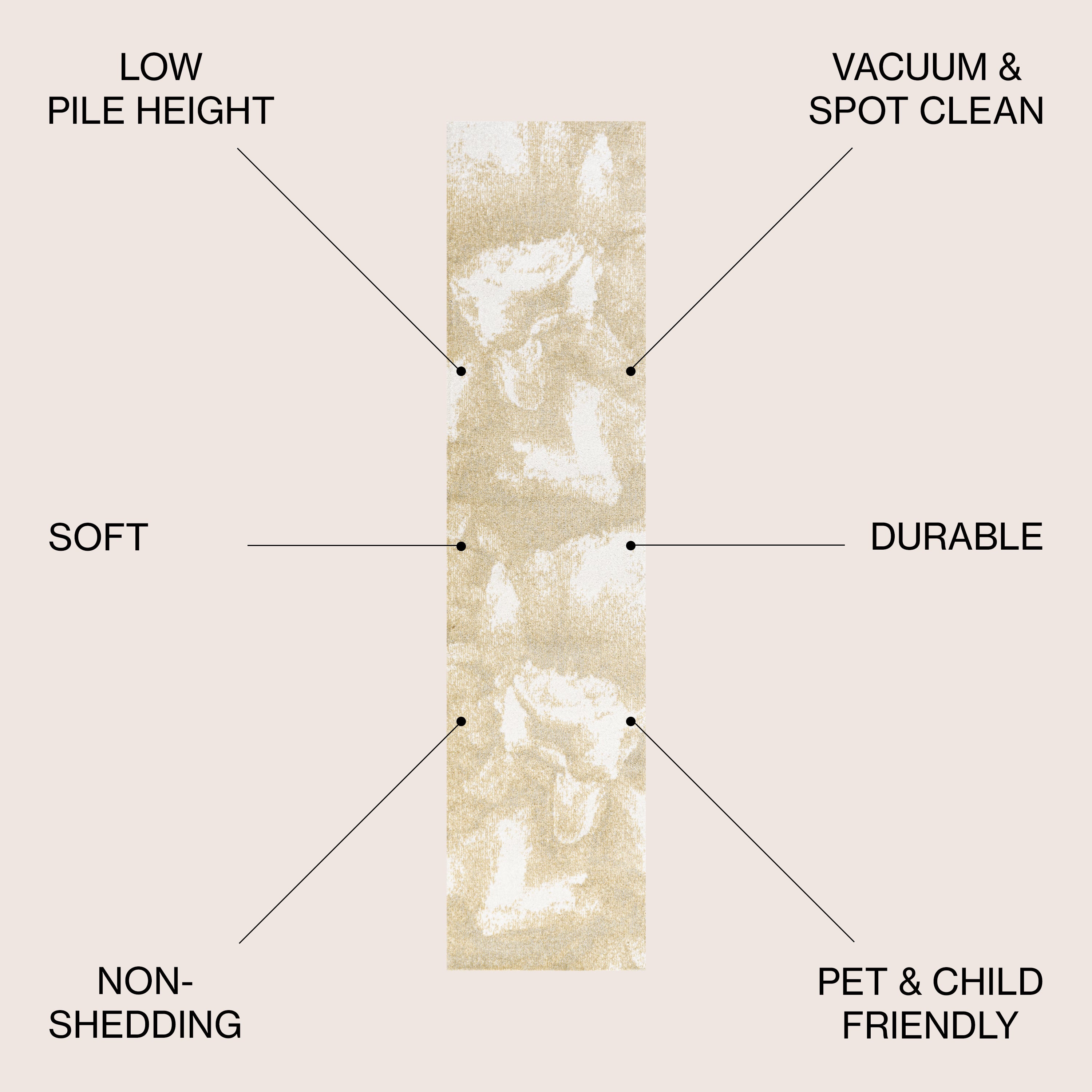 Petalo Abstract Two-Tone Modern Area Rug