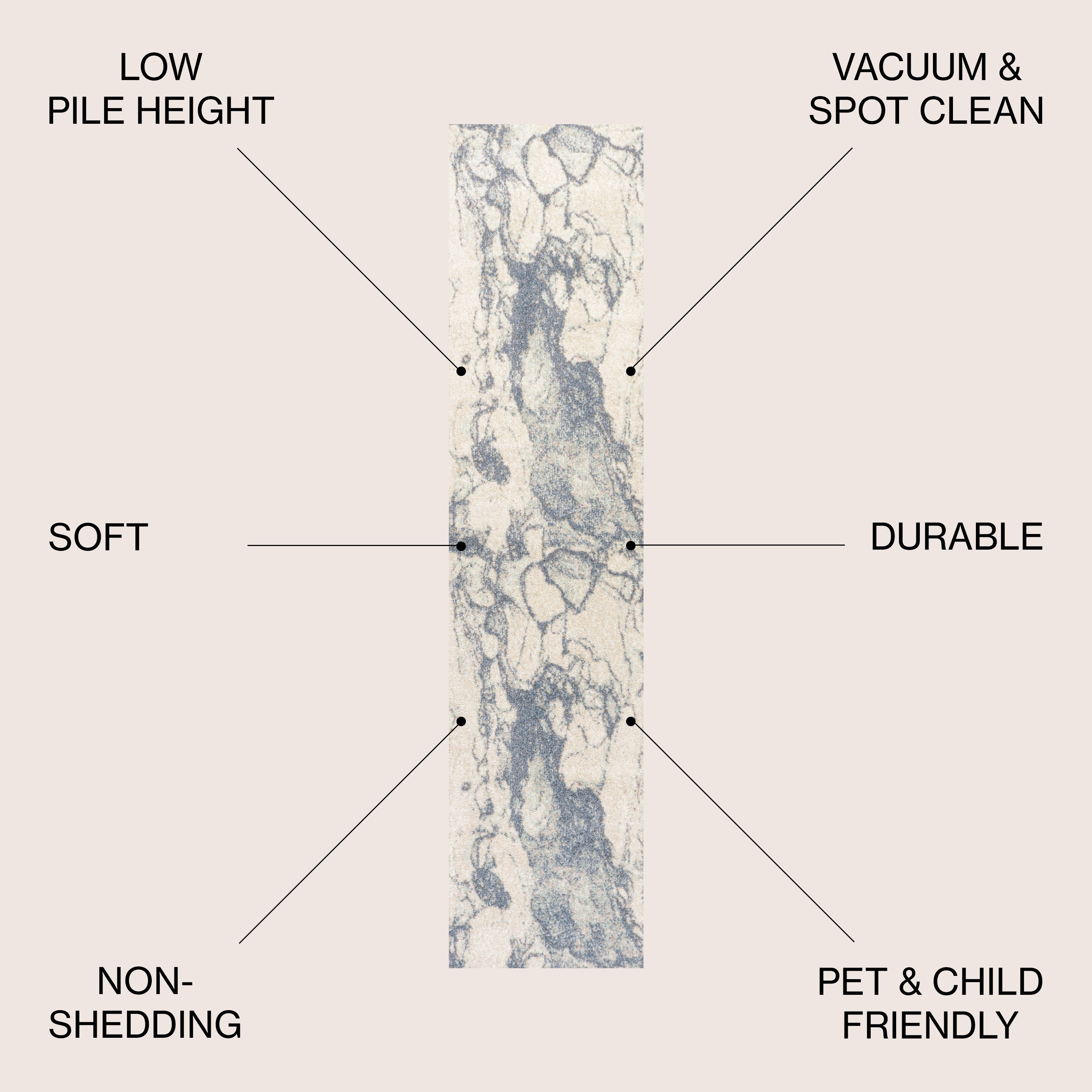 Marmo Abstract Marbled Modern Area Rug