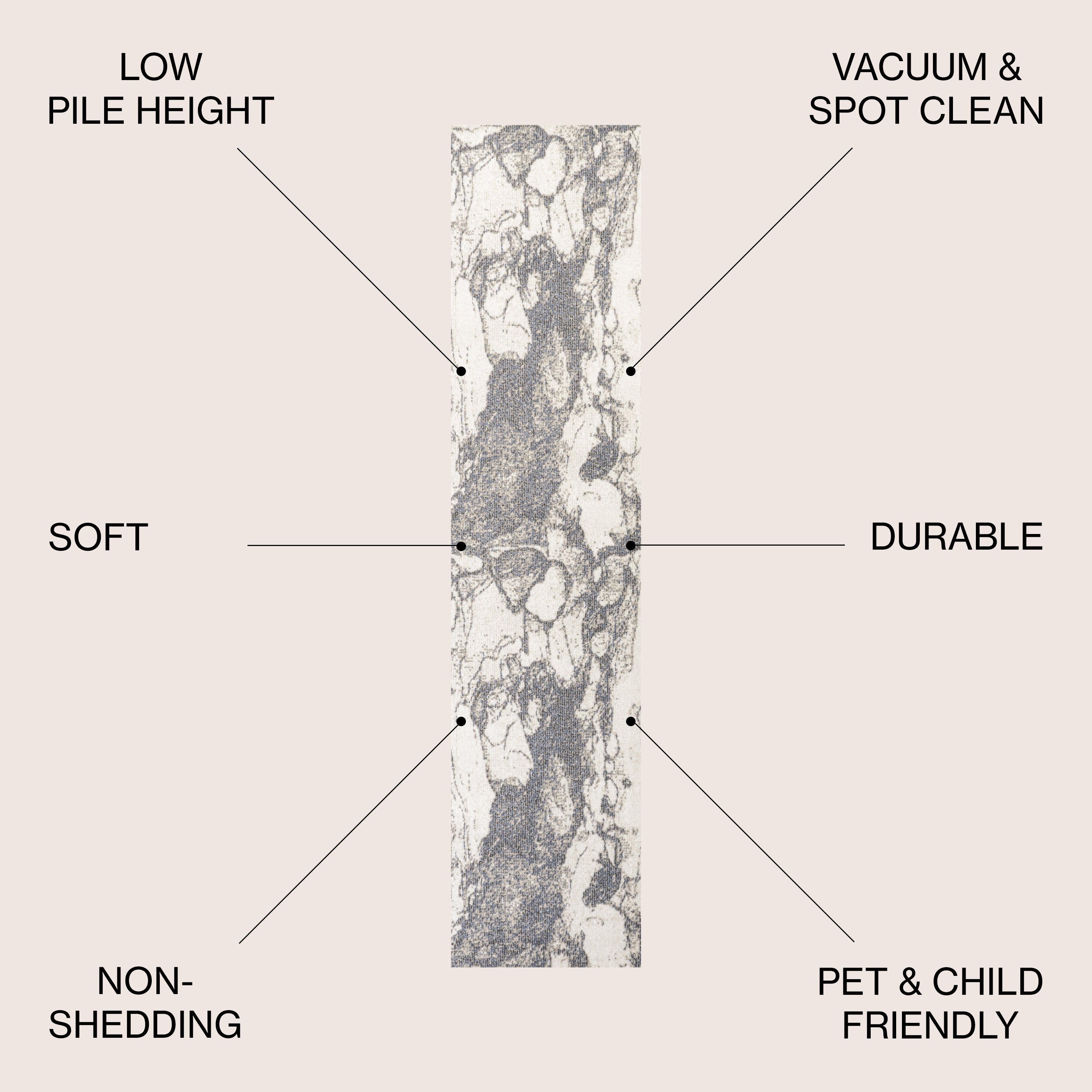 Marmo Abstract Marbled Modern Area Rug
