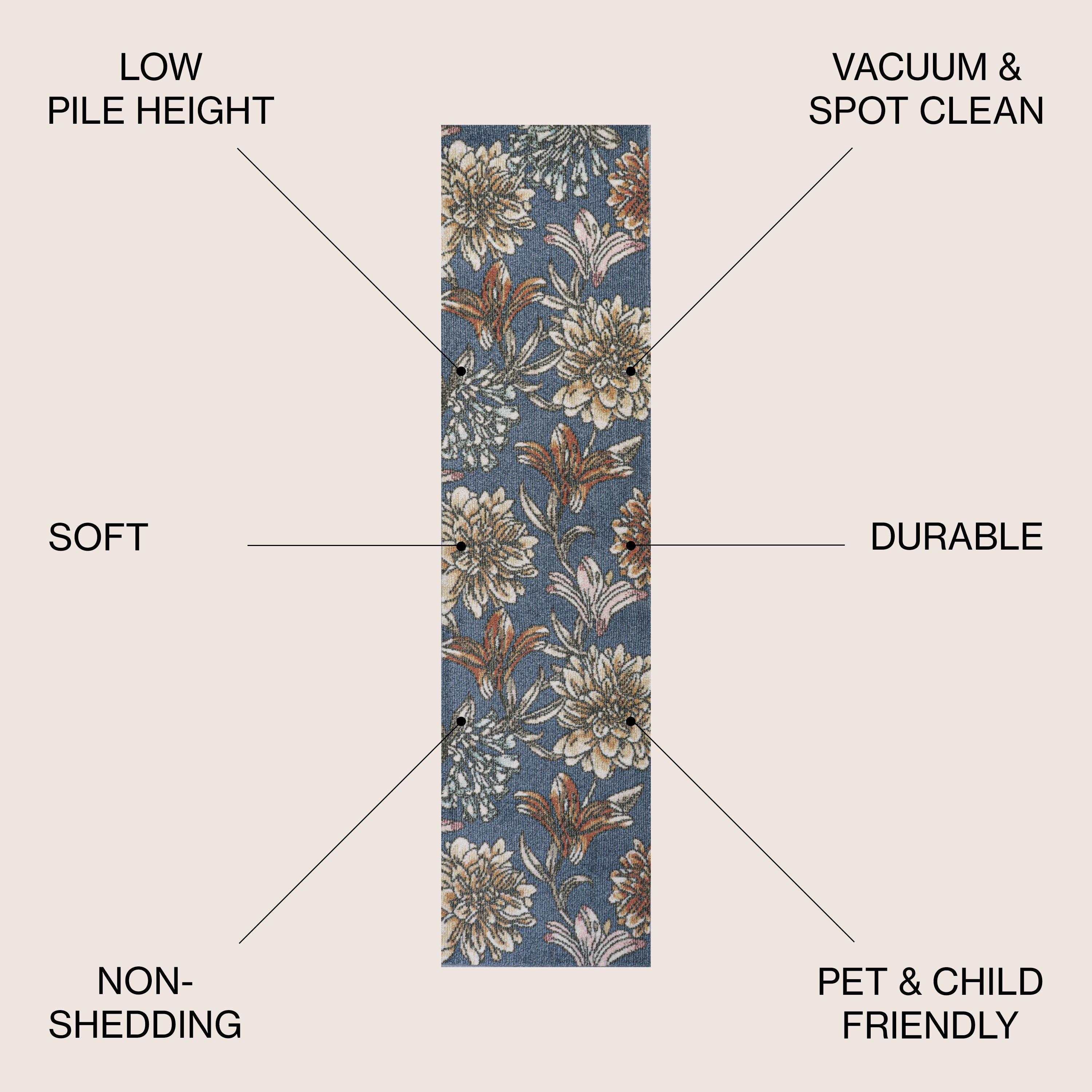 Giglio Modern Botanical Flower Area Rug