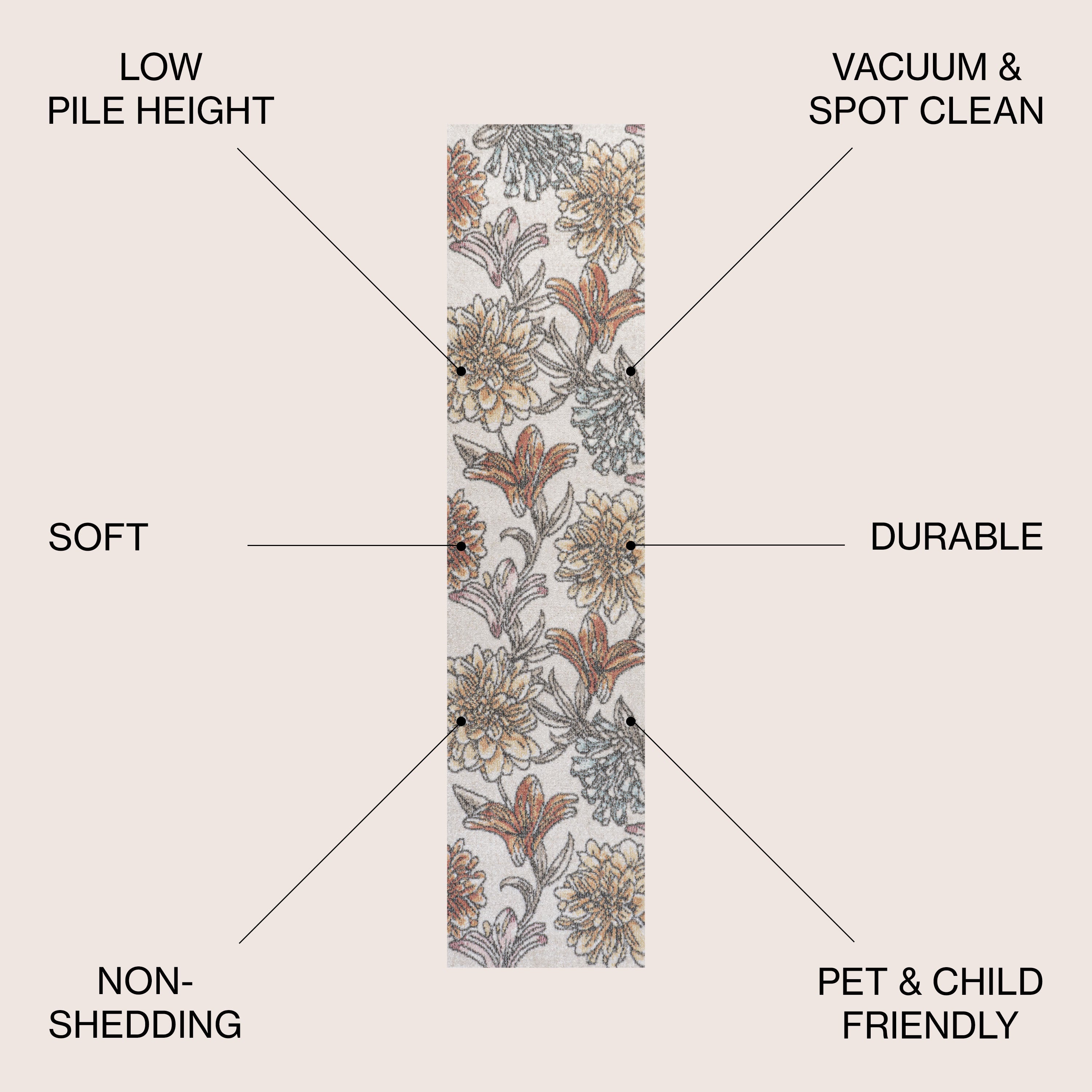 Giglio Modern Botanical Flower Area Rug