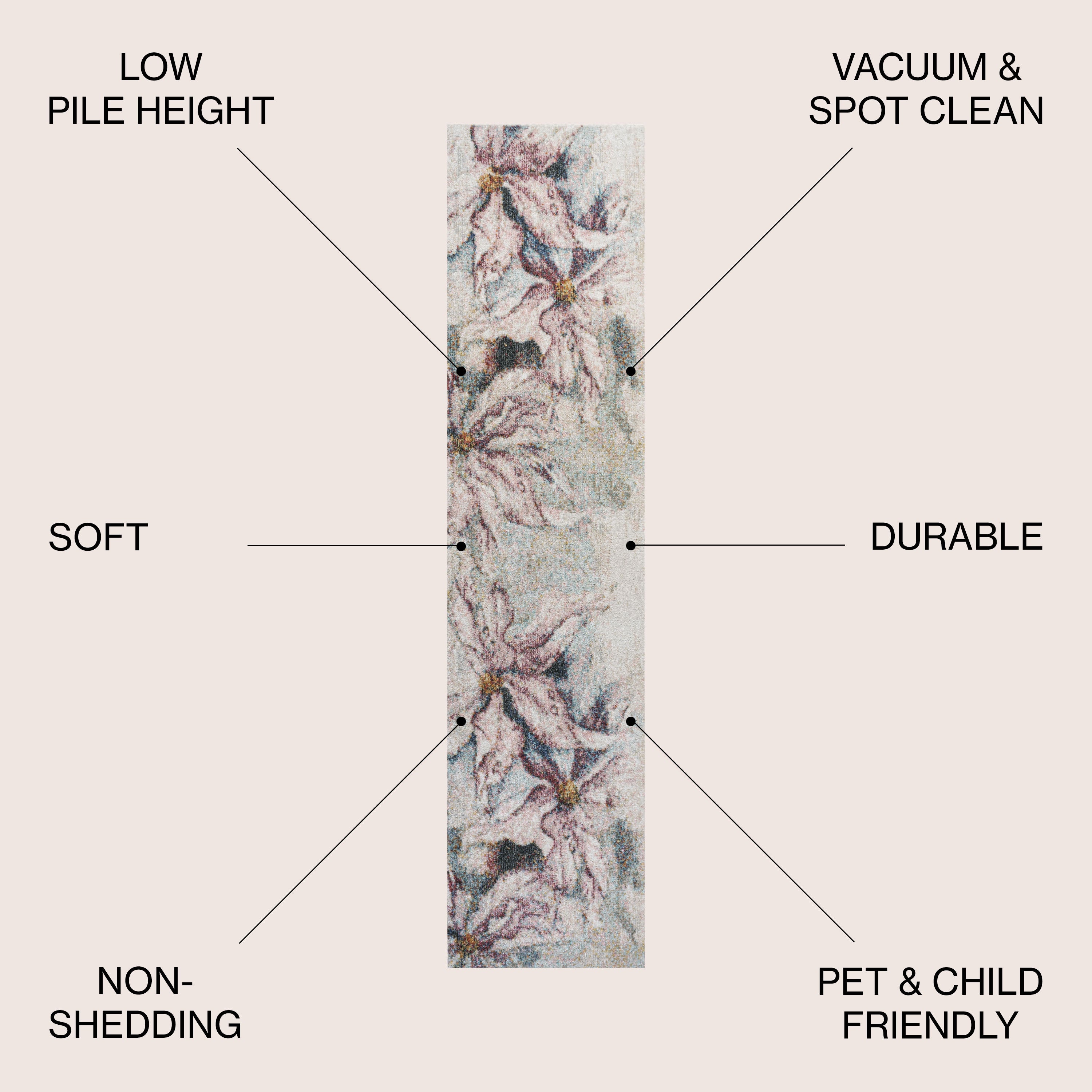 Pastello Modern Abstract Muted Flowers Area Rug