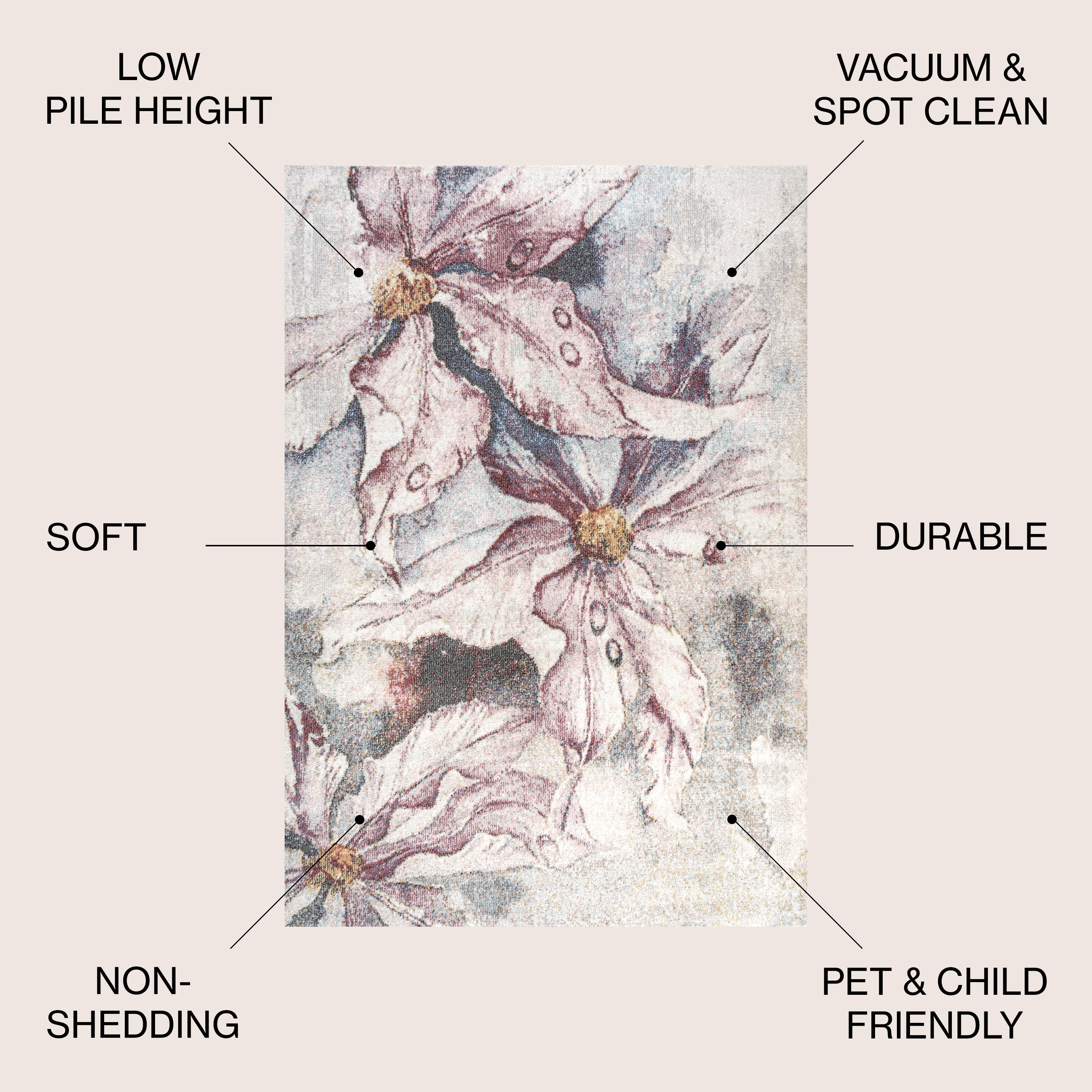 Pastello Modern Abstract Muted Flowers Area Rug