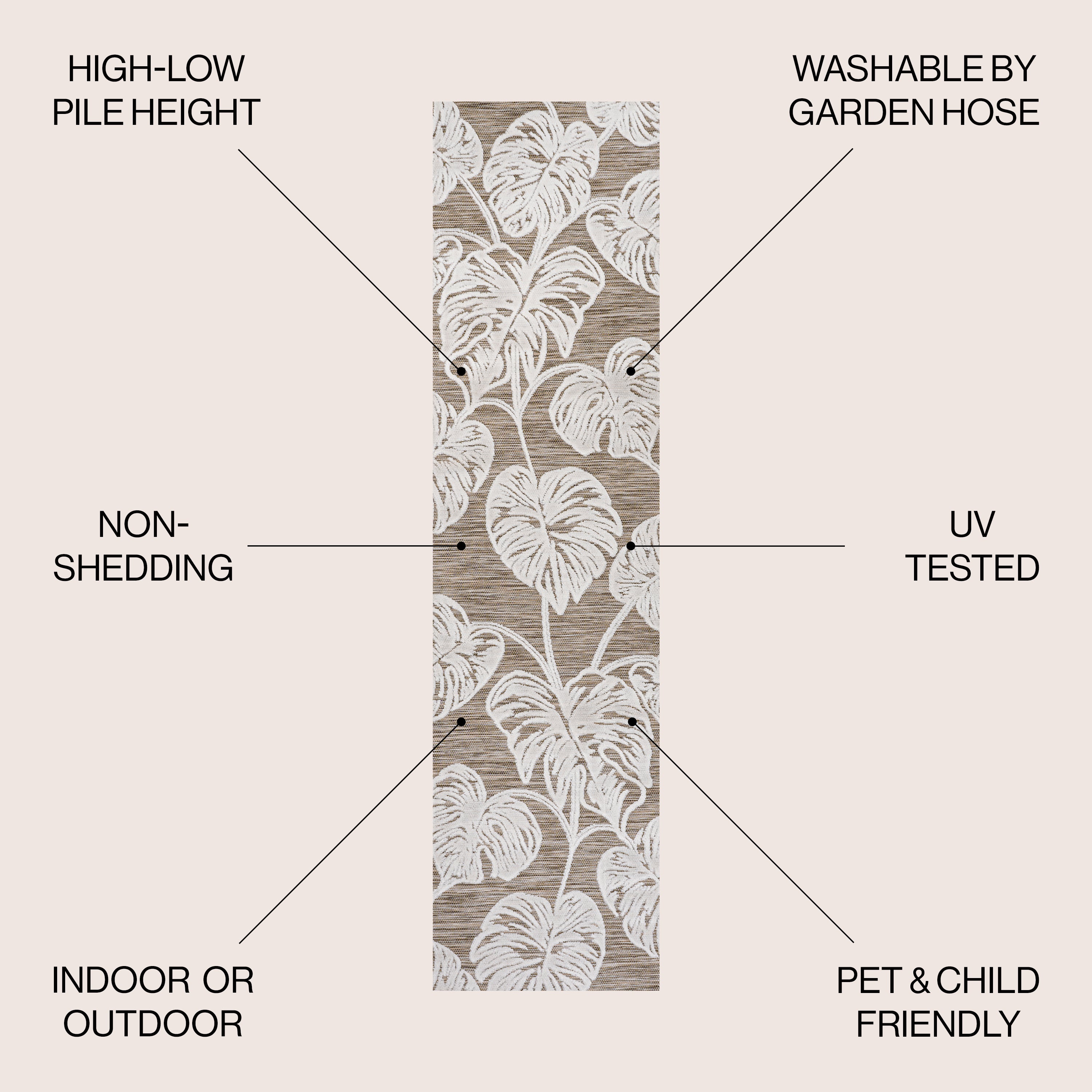 Tobago High-Low Two-Tone Monstera Leaf Indoor/Outdoor Area Rug