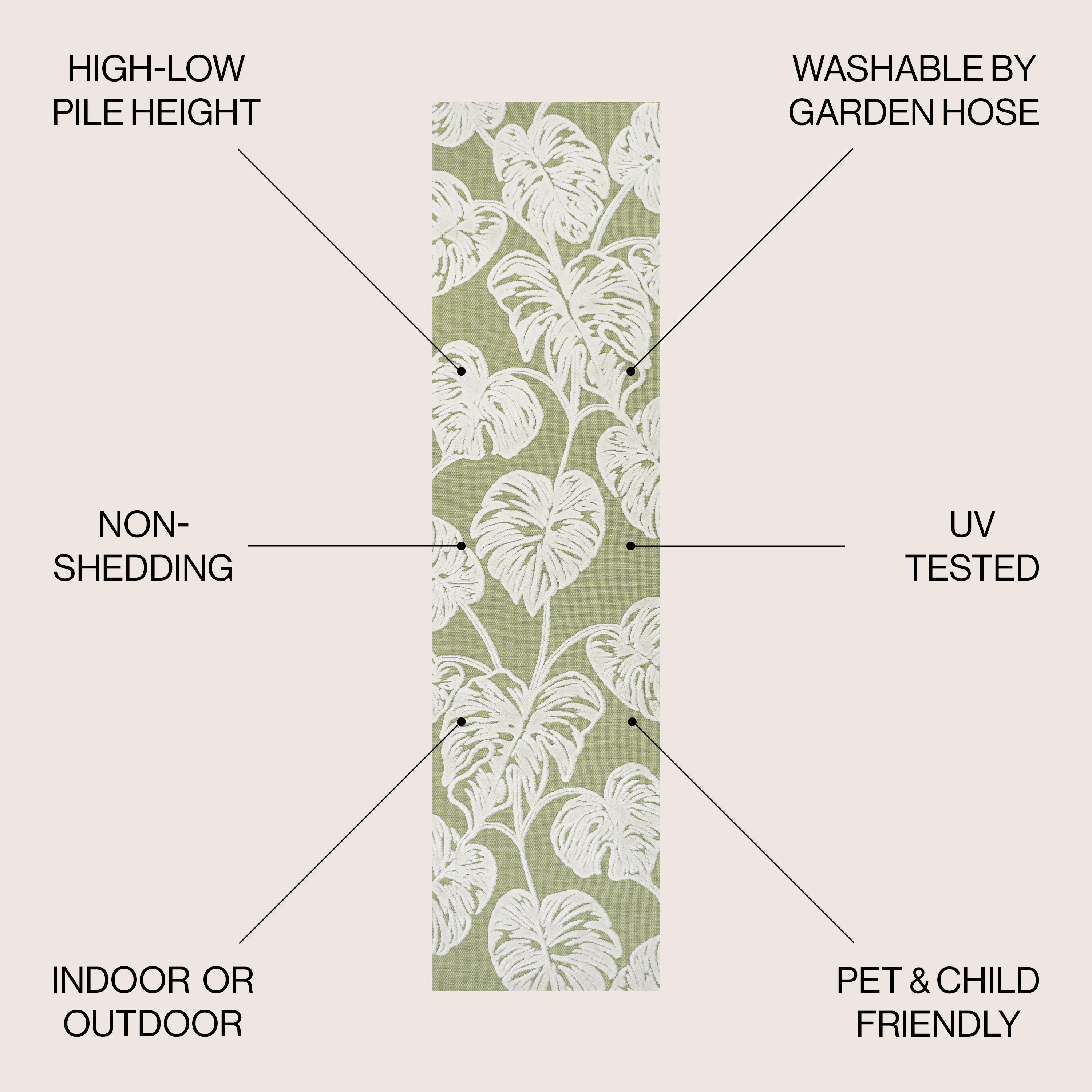 Tobago High-Low Two-Tone Monstera Leaf Indoor/Outdoor Area Rug
