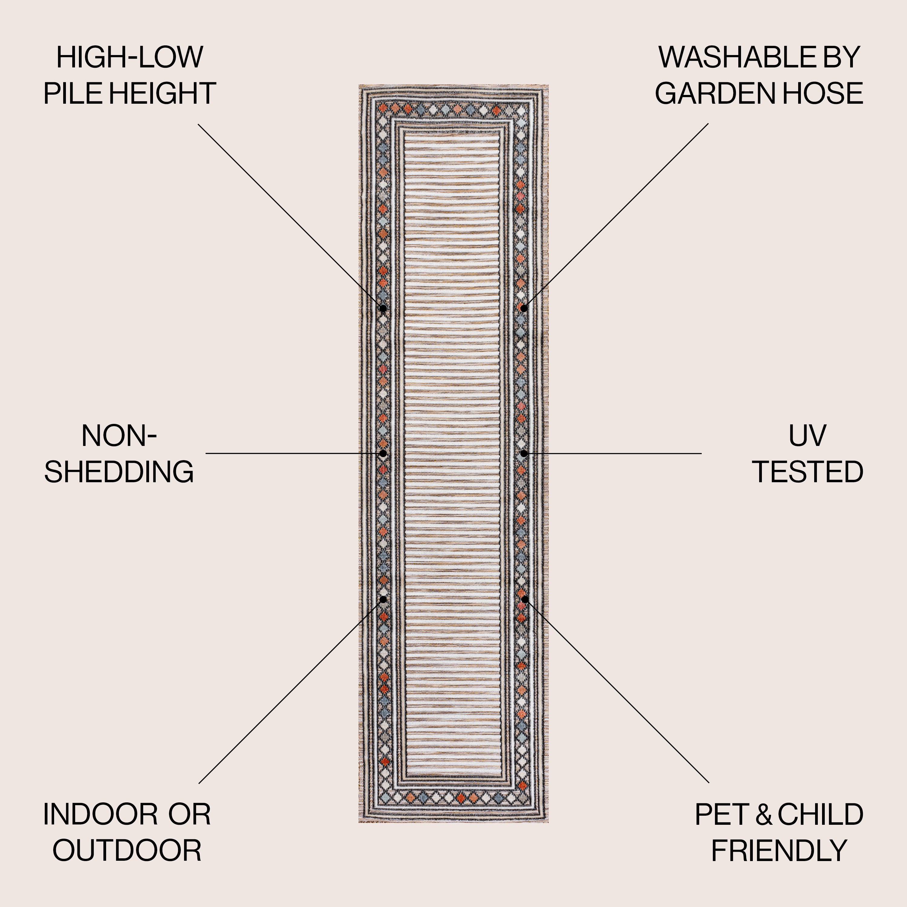 Sebastian High-Low Modern Diamond Border Indoor/Outdoor Area Rug