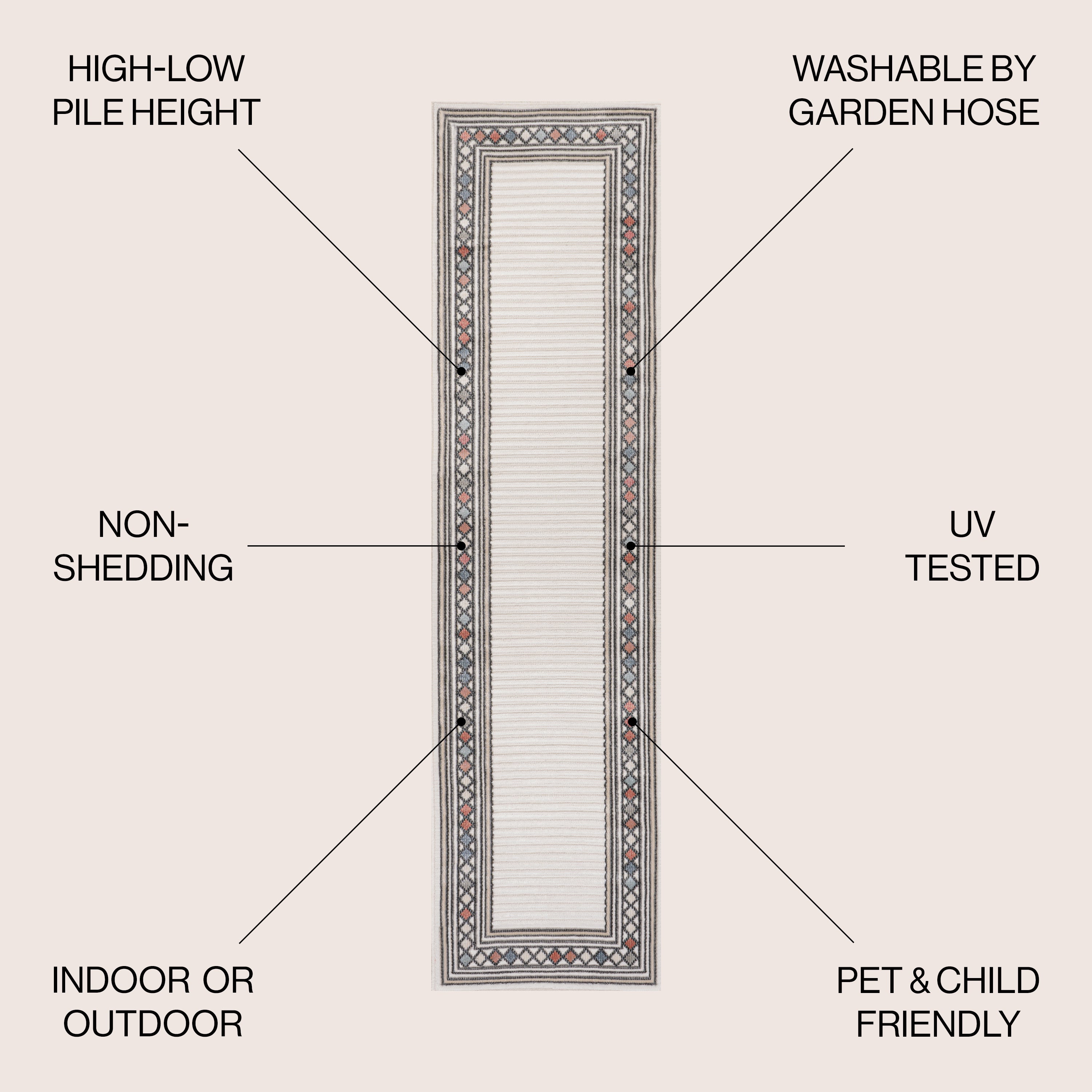 Sebastian High-Low Modern Diamond Border Indoor/Outdoor Area Rug