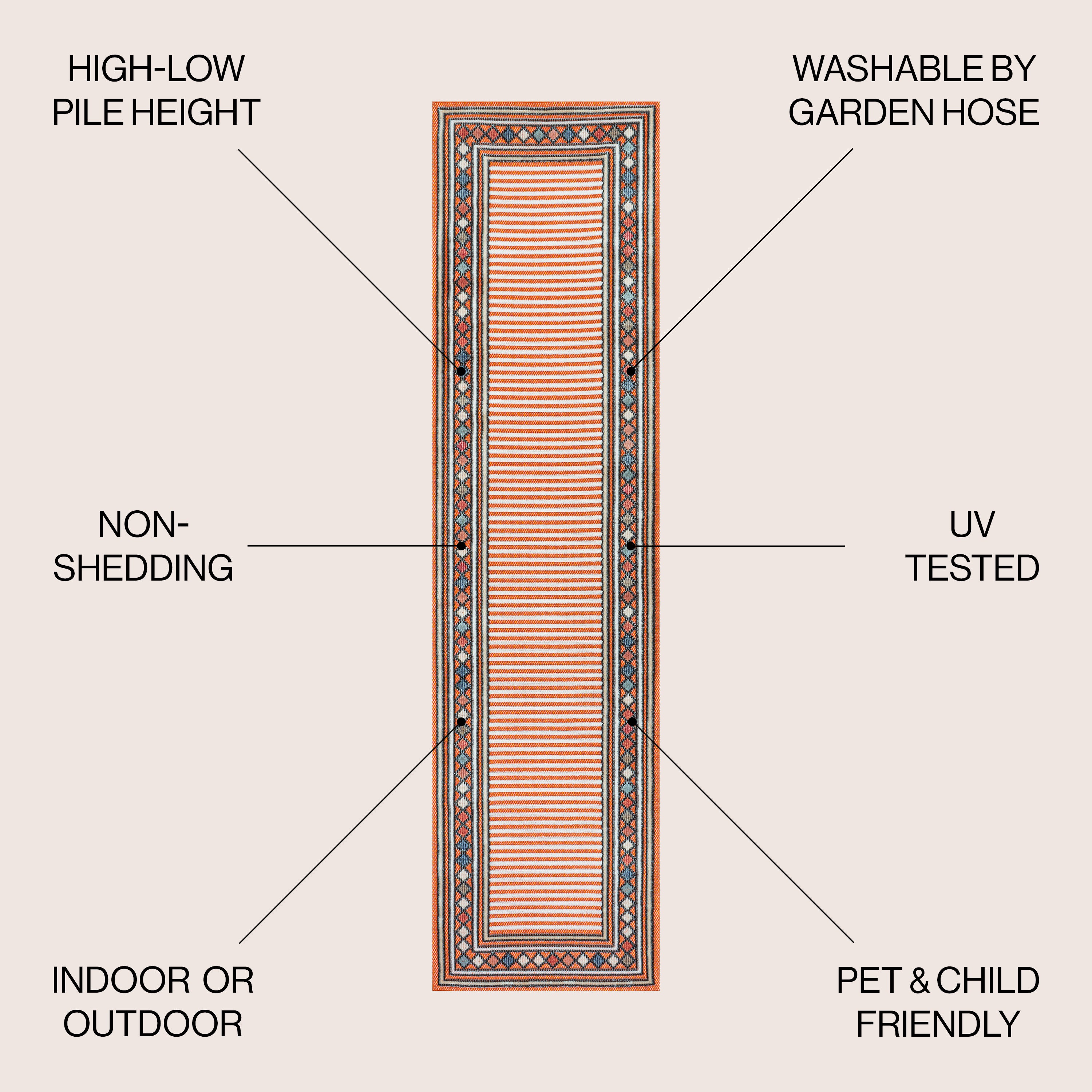 Sebastian High-Low Modern Diamond Border Indoor/Outdoor Area Rug
