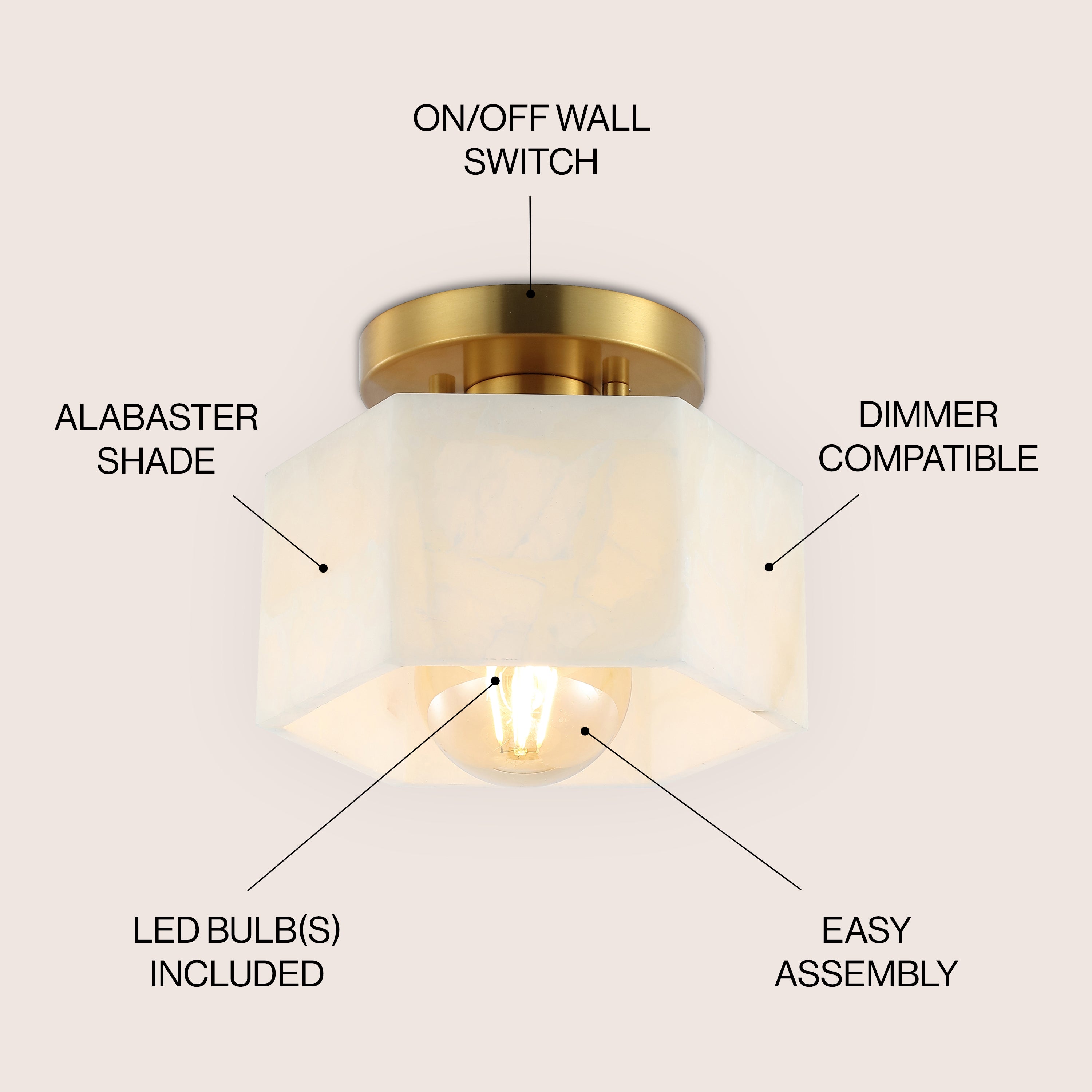 Tessa 1-Light Modern Contemporary Alabaster/Iron Hexagonal LED Semi Flush Mount