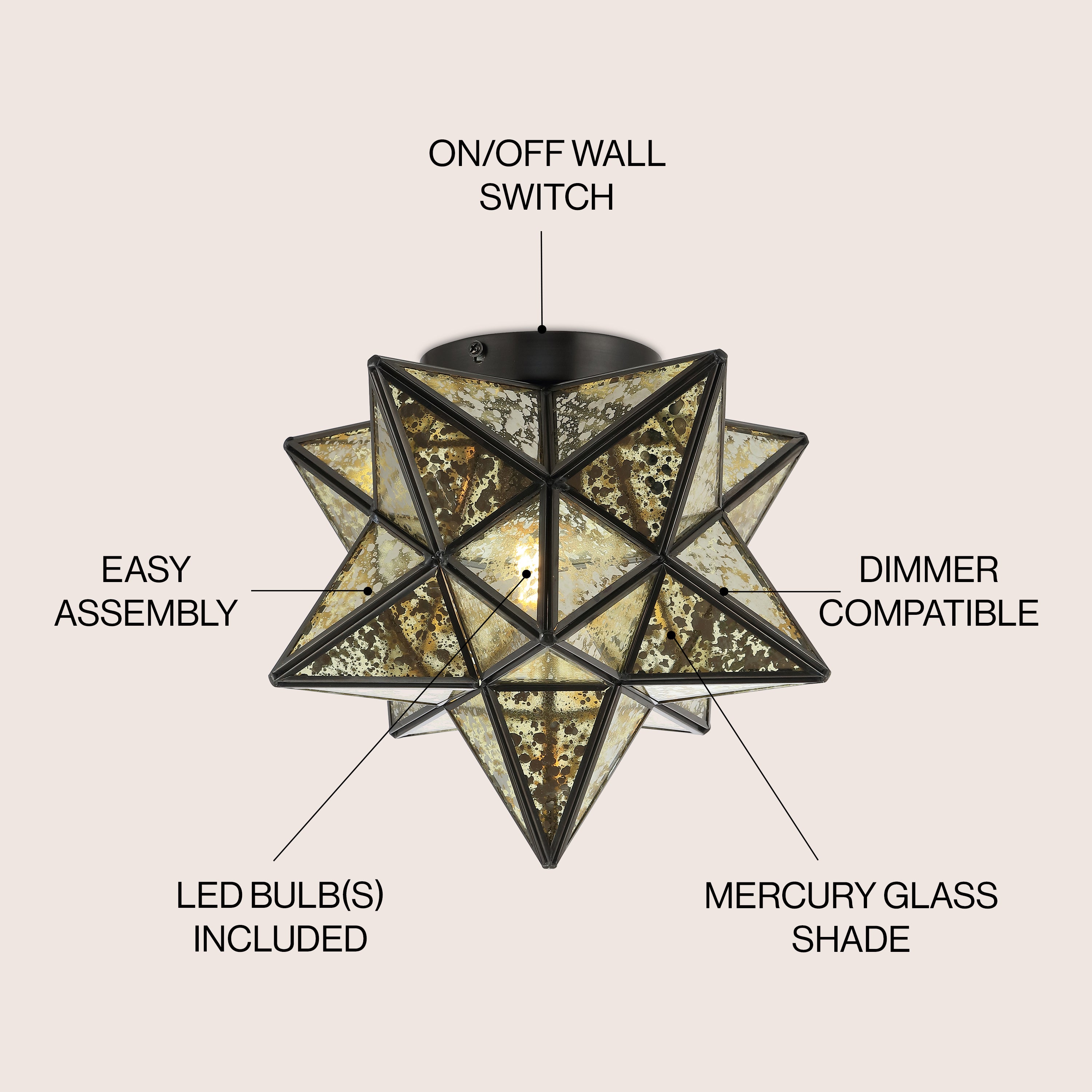 Stella Moravian Star Metal/Glass LED Flush Mount