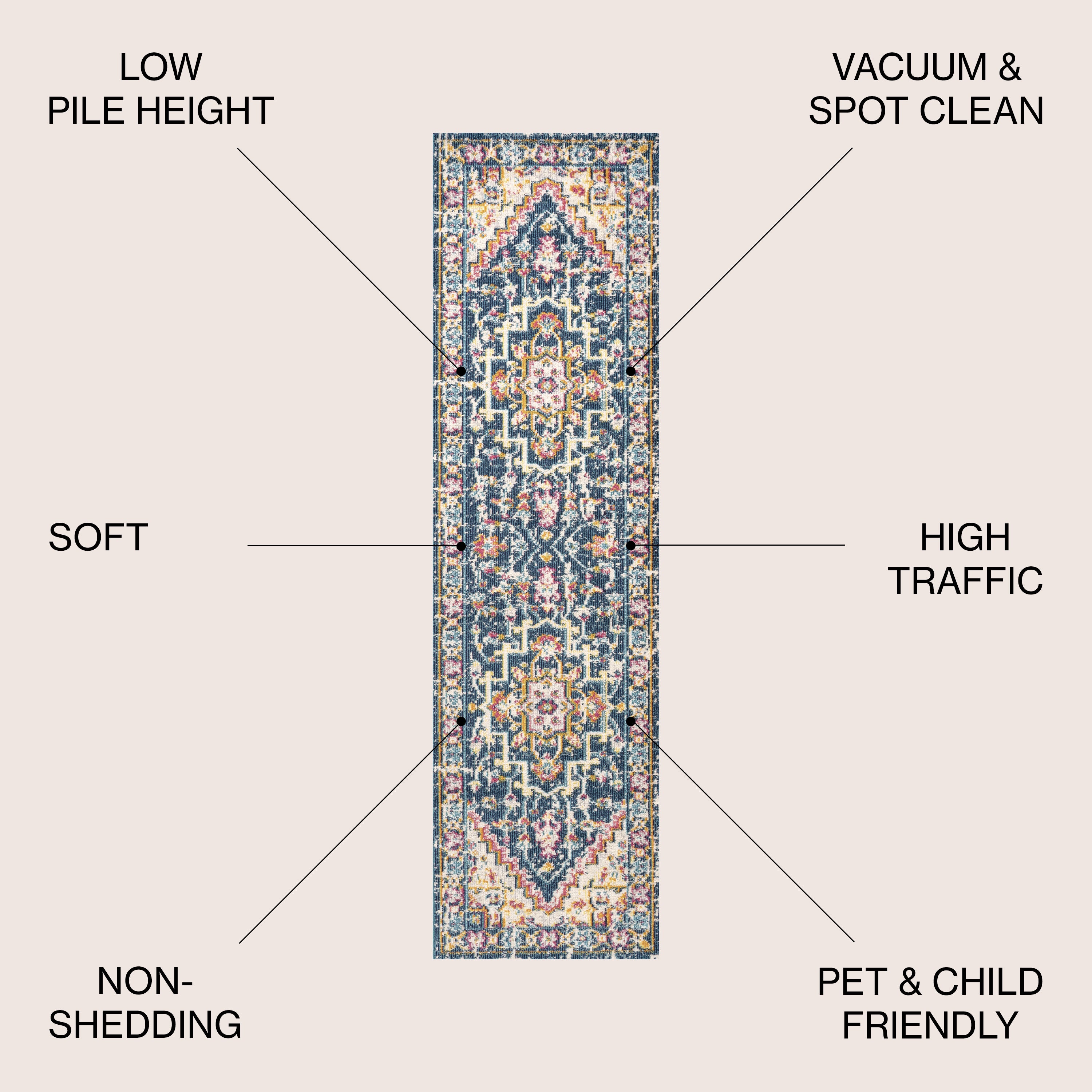 Brooklyn Geometric Medallion Area Rug