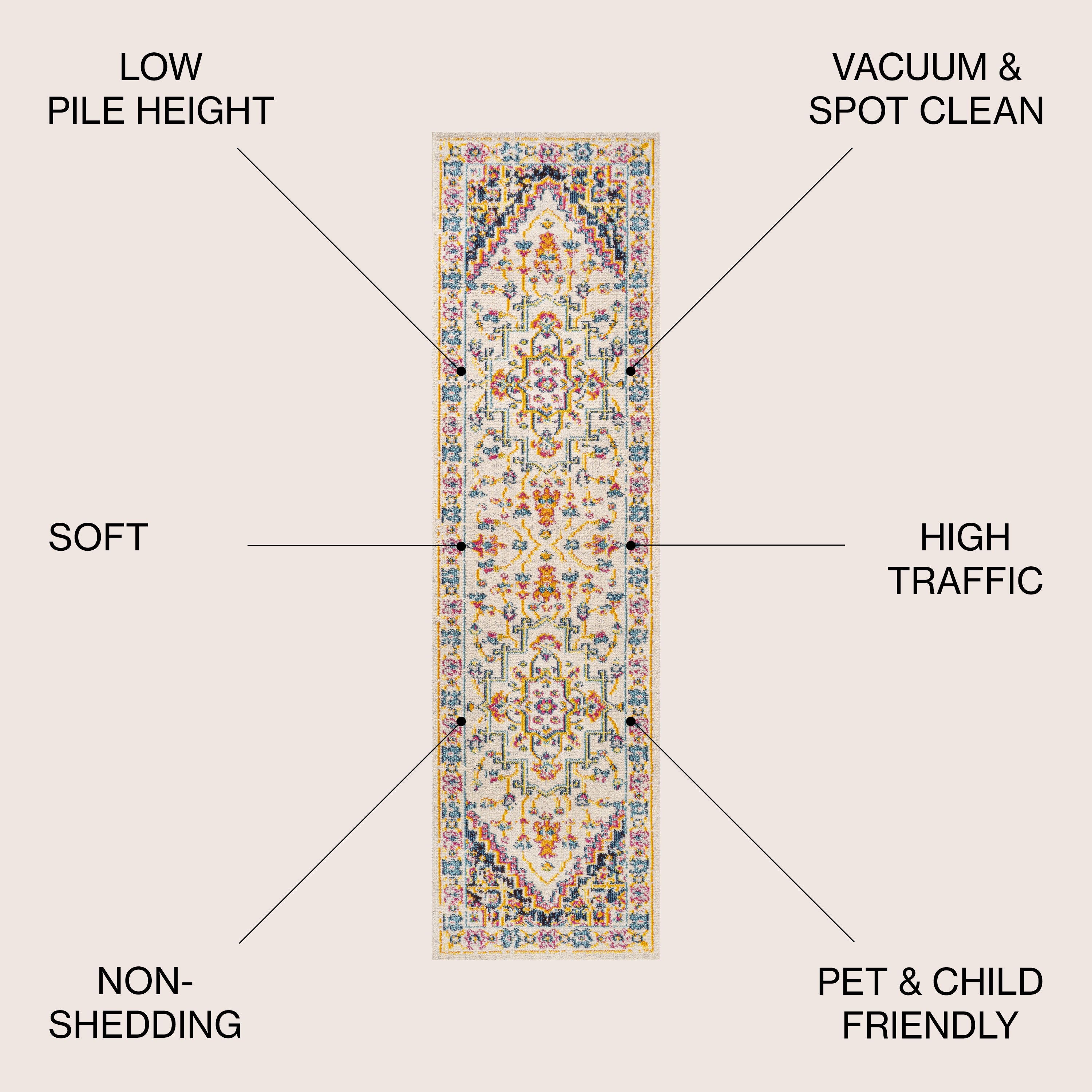 Brooklyn Geometric Medallion Area Rug