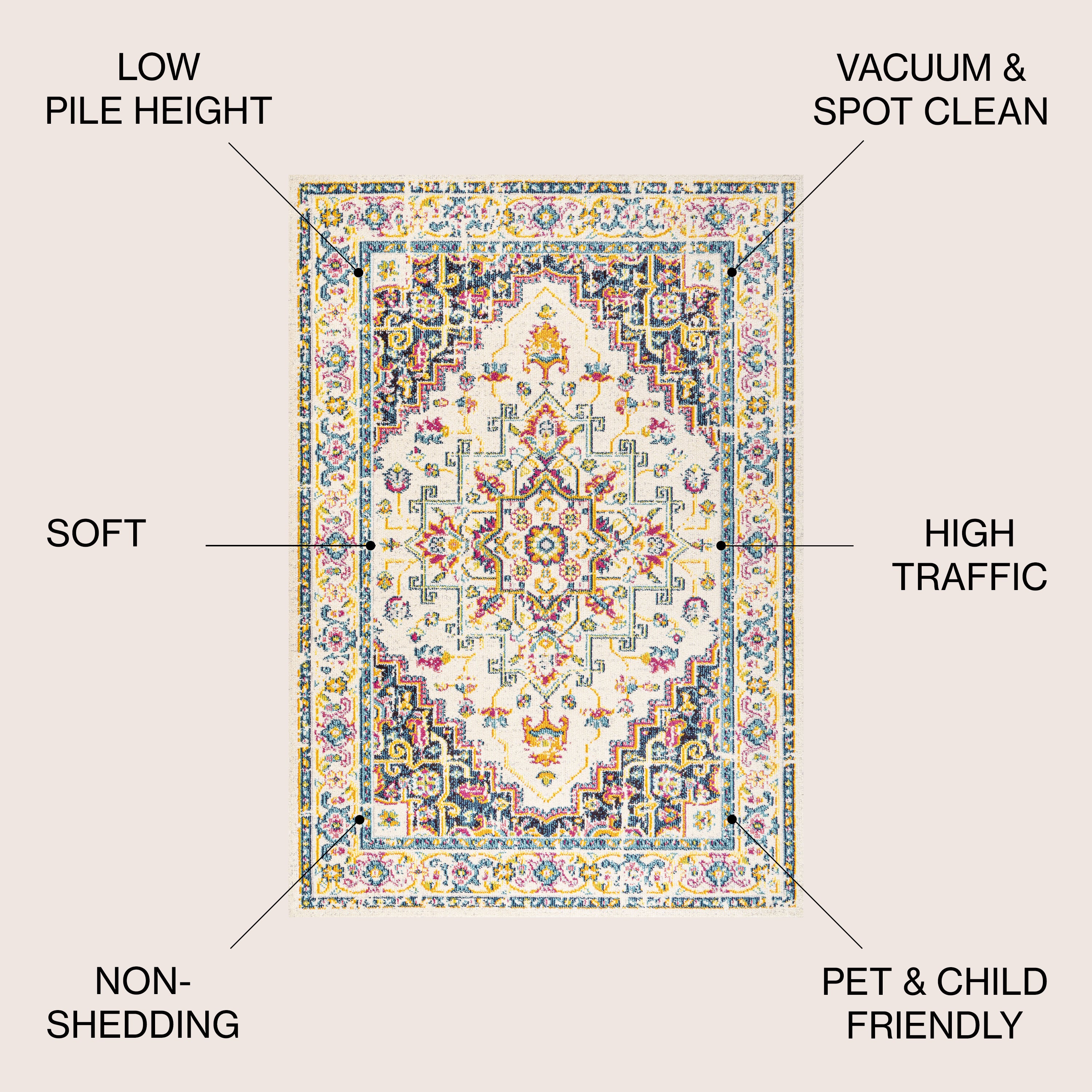 Brooklyn Geometric Medallion Area Rug