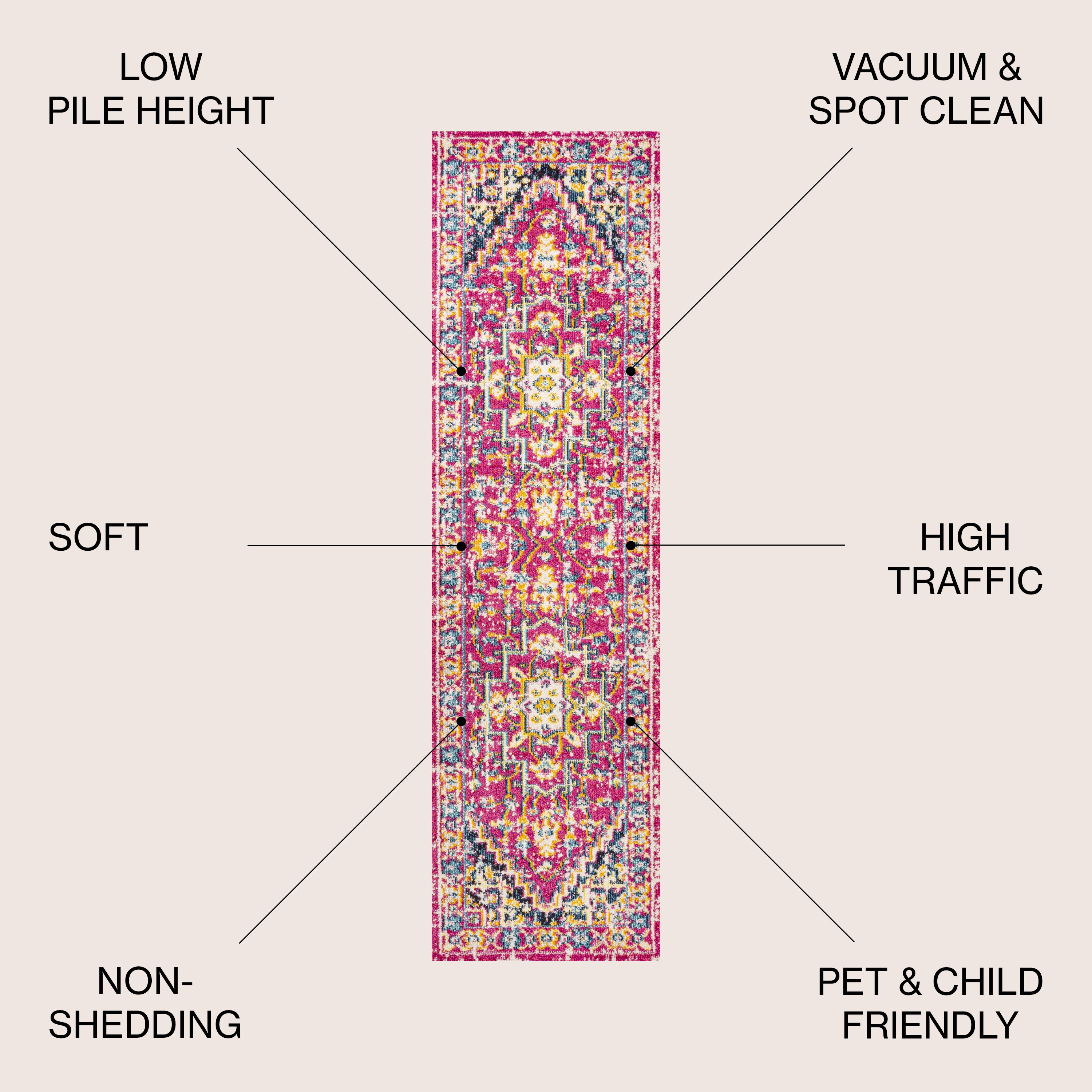 Brooklyn Geometric Medallion Area Rug