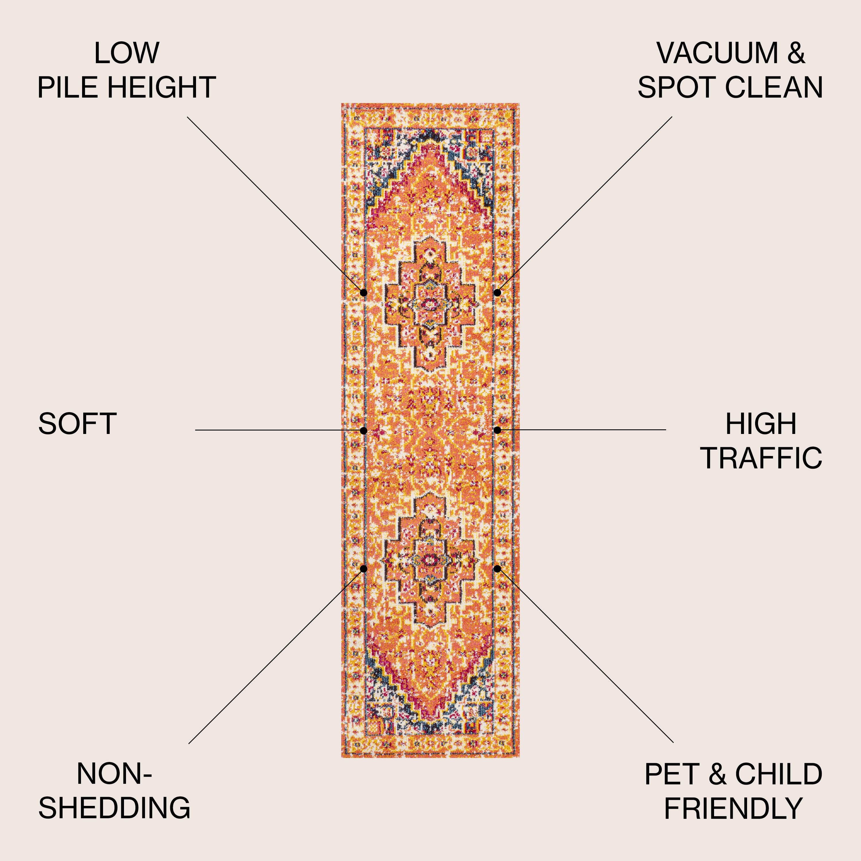 Brooklyn Geometric Medallion Area Rug