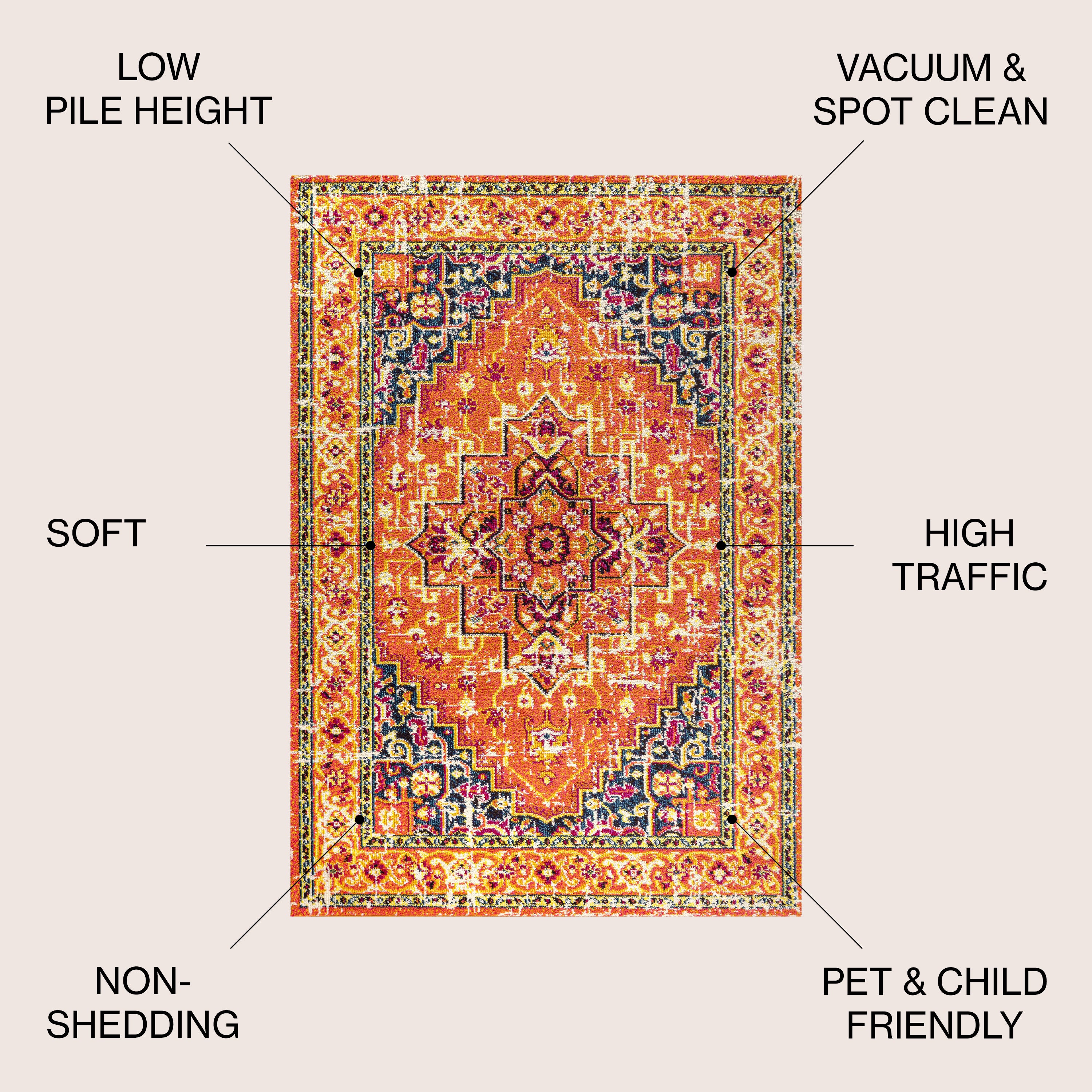 Brooklyn Geometric Medallion Area Rug
