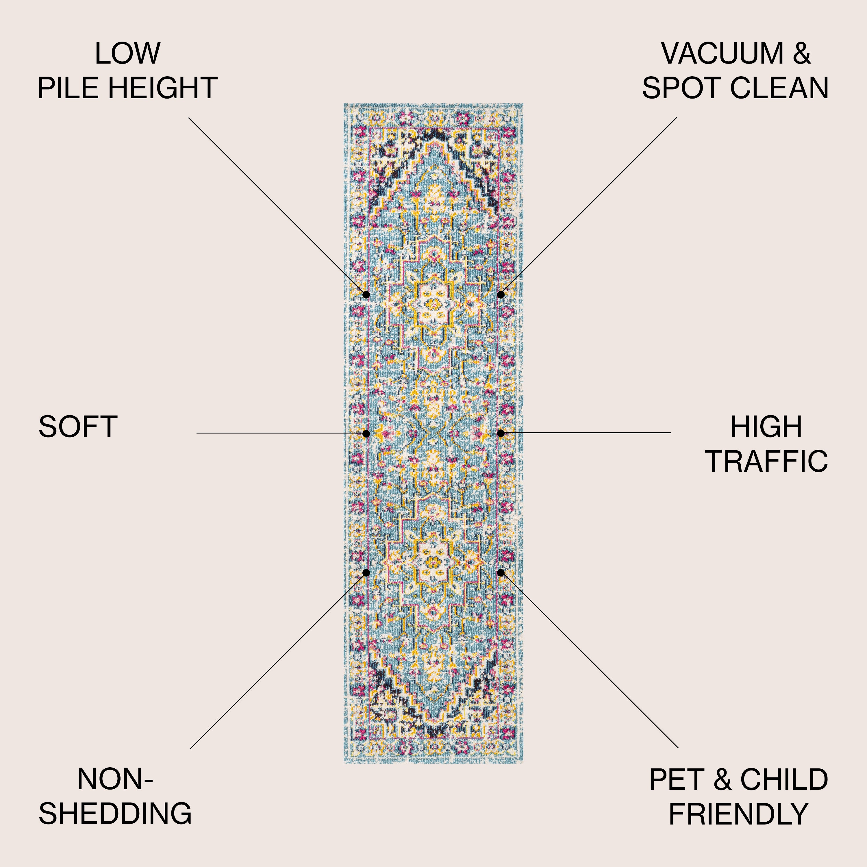 Brooklyn Geometric Medallion Area Rug
