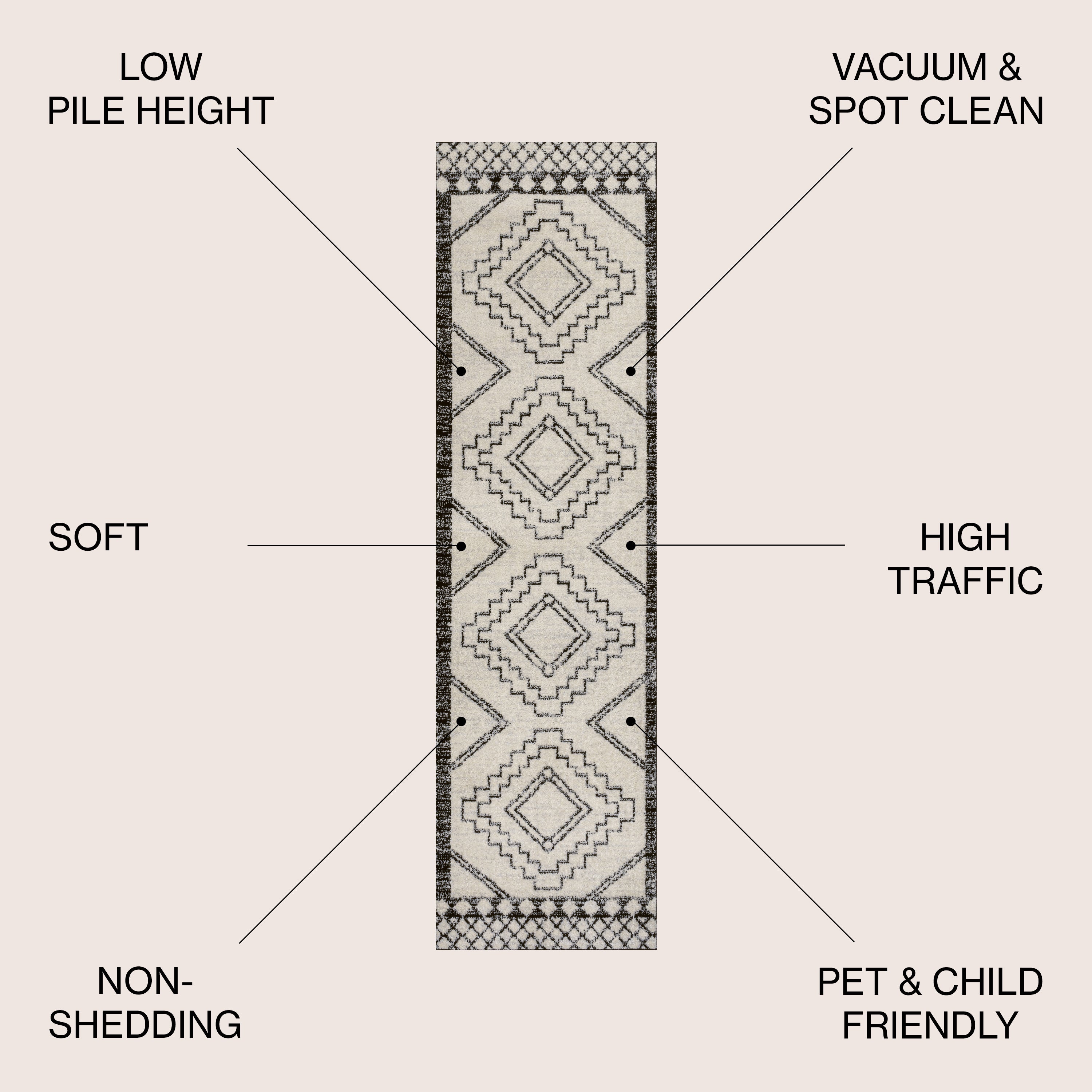 Amir Moroccan Beni Souk Area Rug