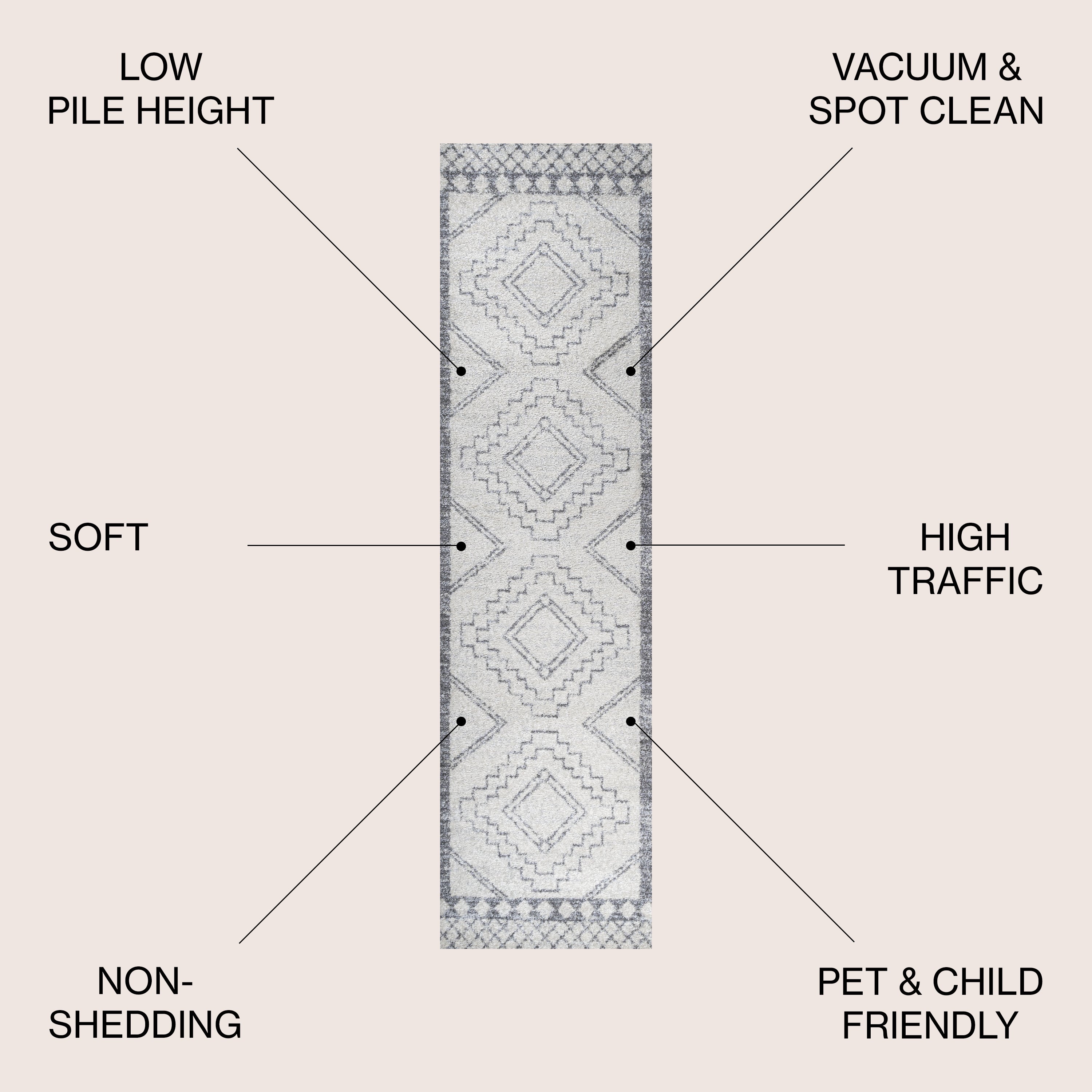 Amir Moroccan Beni Souk Area Rug