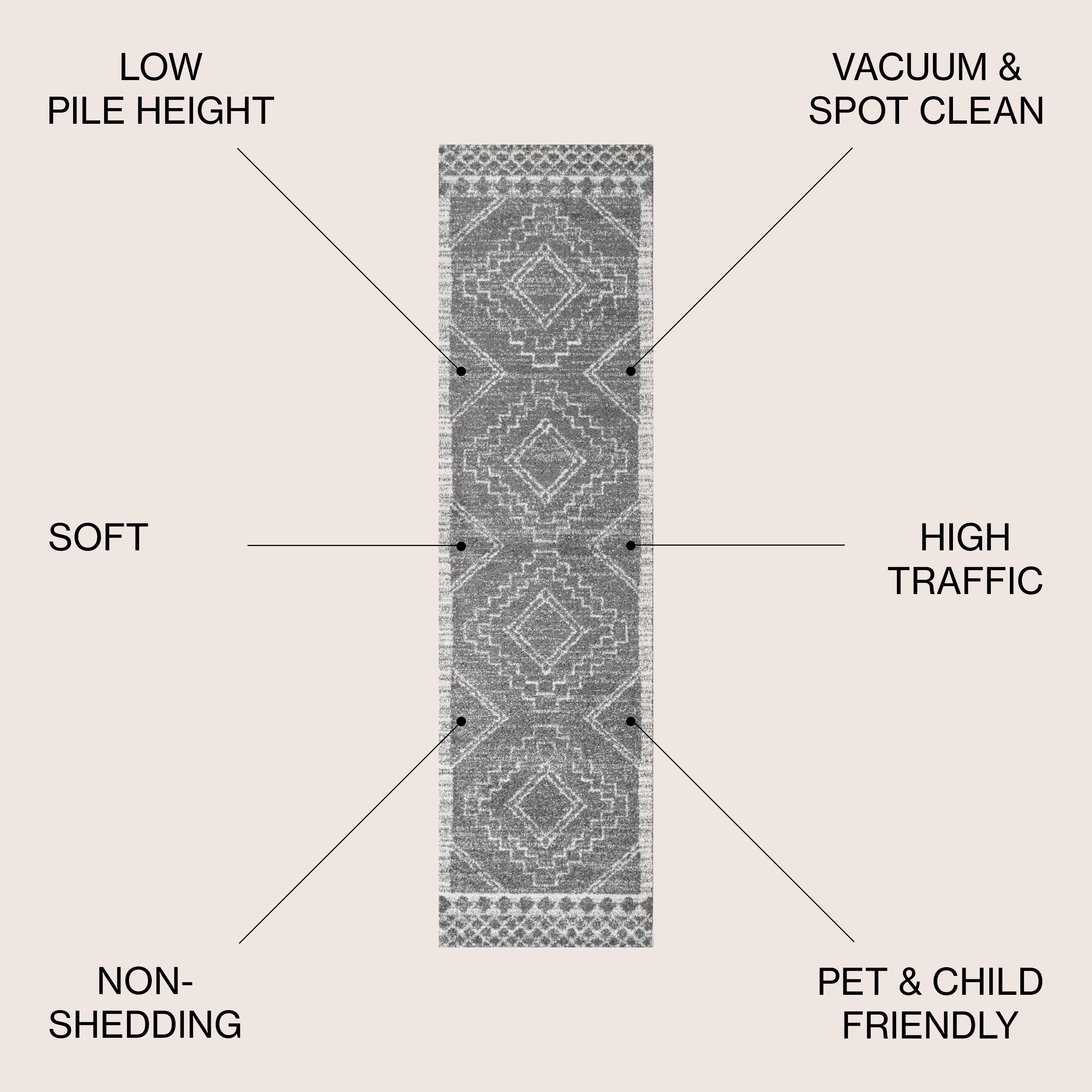 Amir Moroccan Beni Souk Area Rug