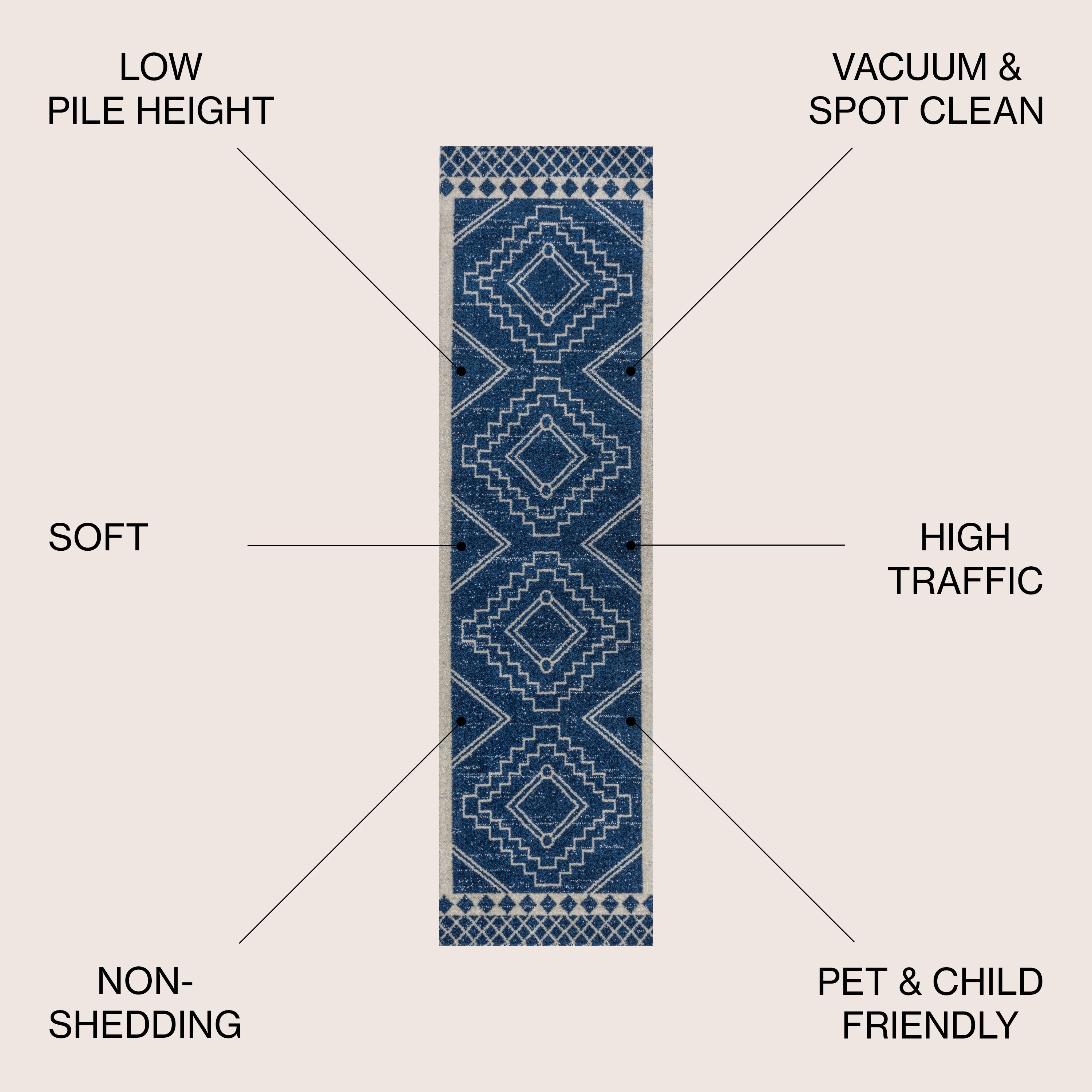 Amir Moroccan Beni Souk Area Rug
