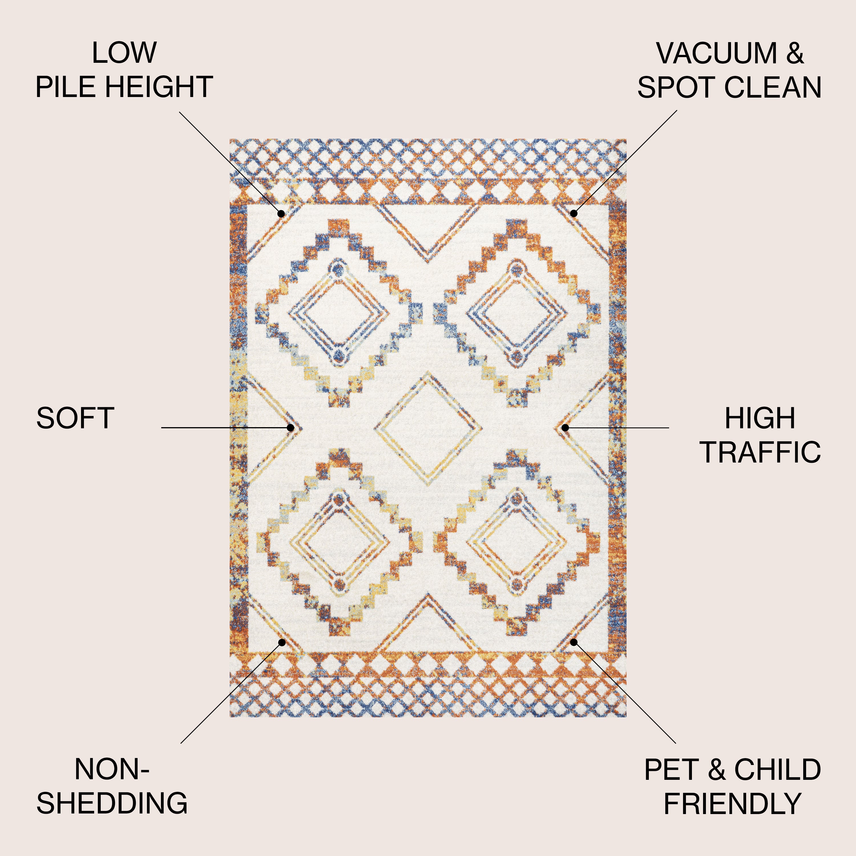 Amir Moroccan Beni Souk Area Rug