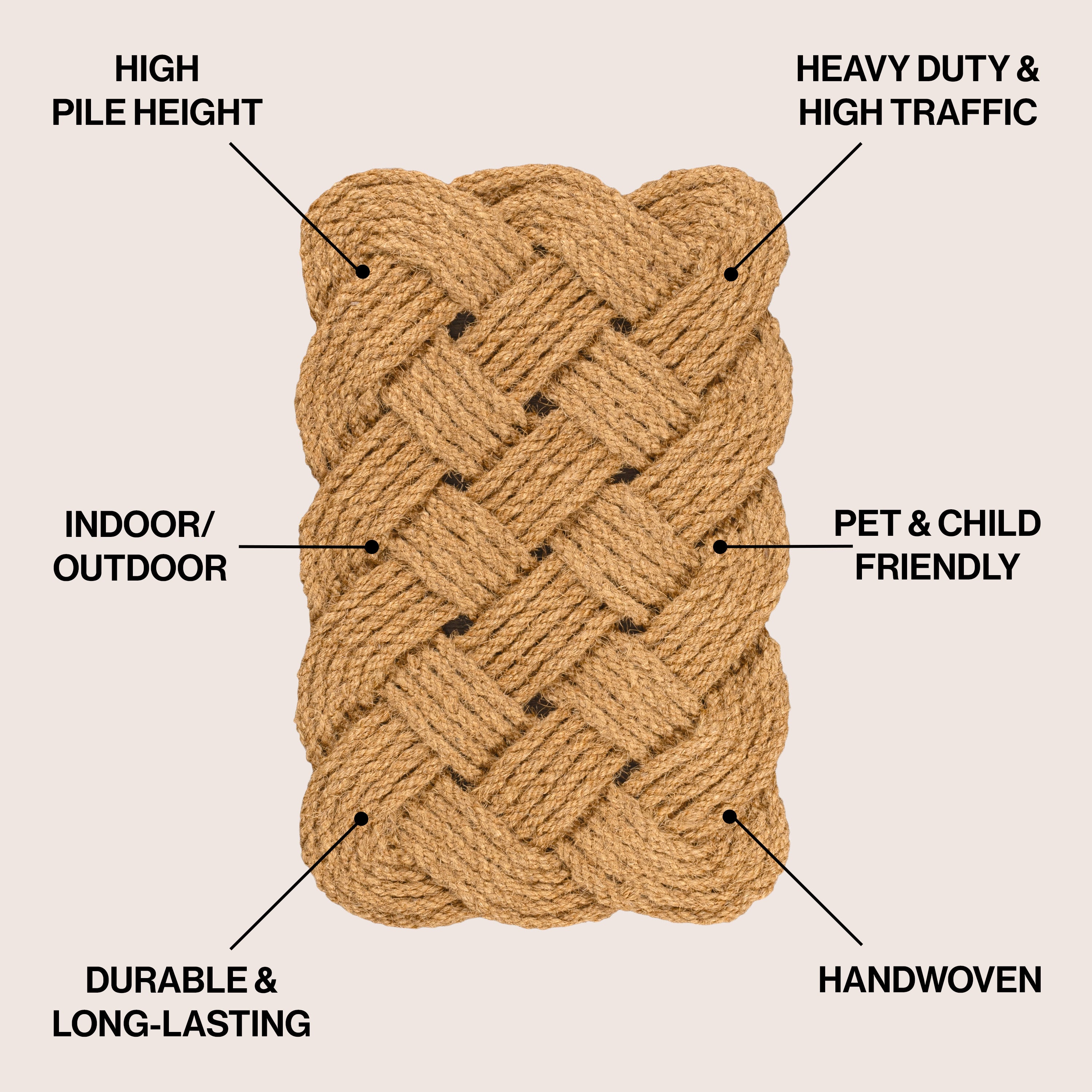 Maeve Classic Coastal Scalloped Basketweave Coir Indoor/Outdoor Door Mat, Set of 2