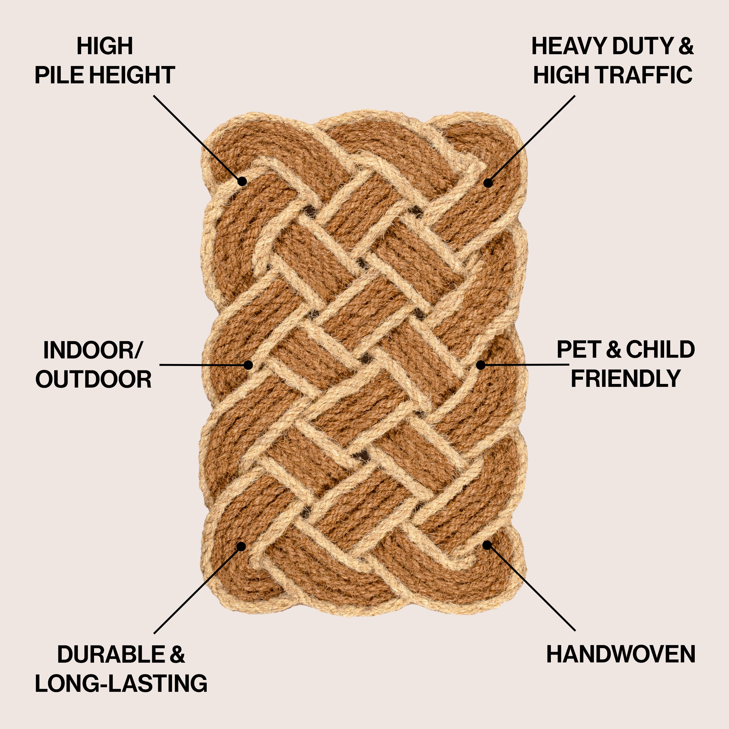 Maeve Classic Coastal Scalloped Basketweave Coir Indoor/Outdoor Door Mat, Set of 2