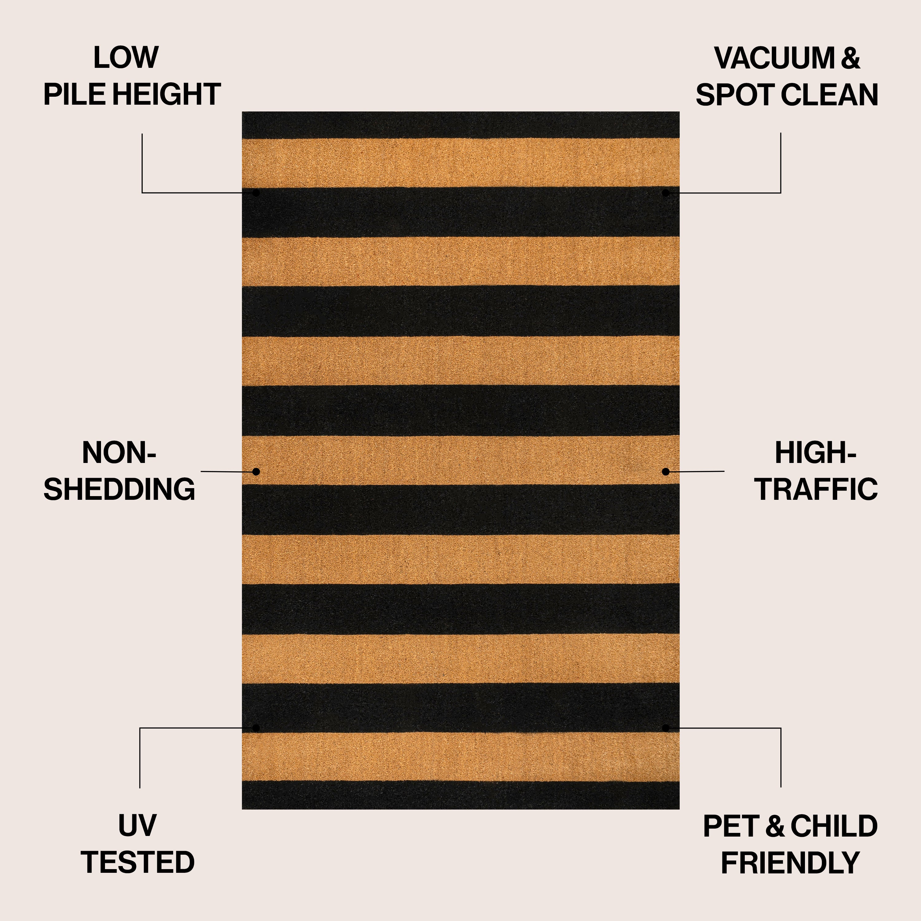 Sutton Modern Coastal Striped Coir Indoor/Outdoor Doormat