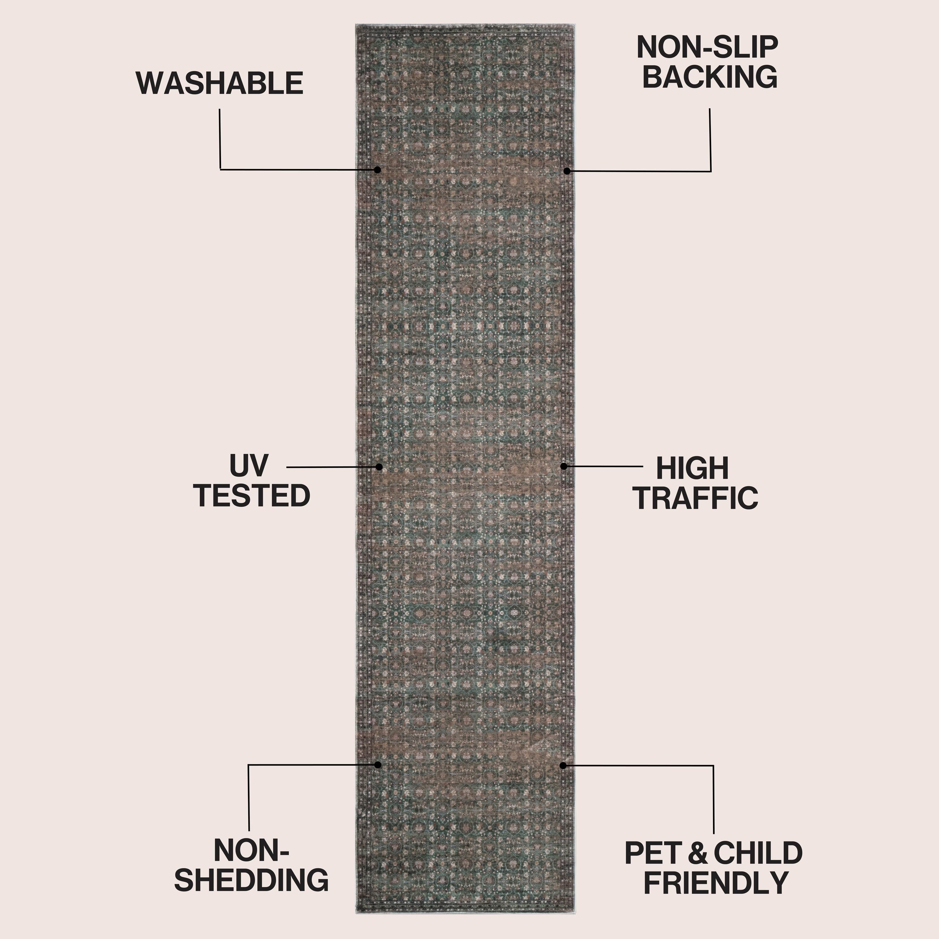 Petunia Distressed All-Over Floral Border Non-Slip Machine-Washable Rug