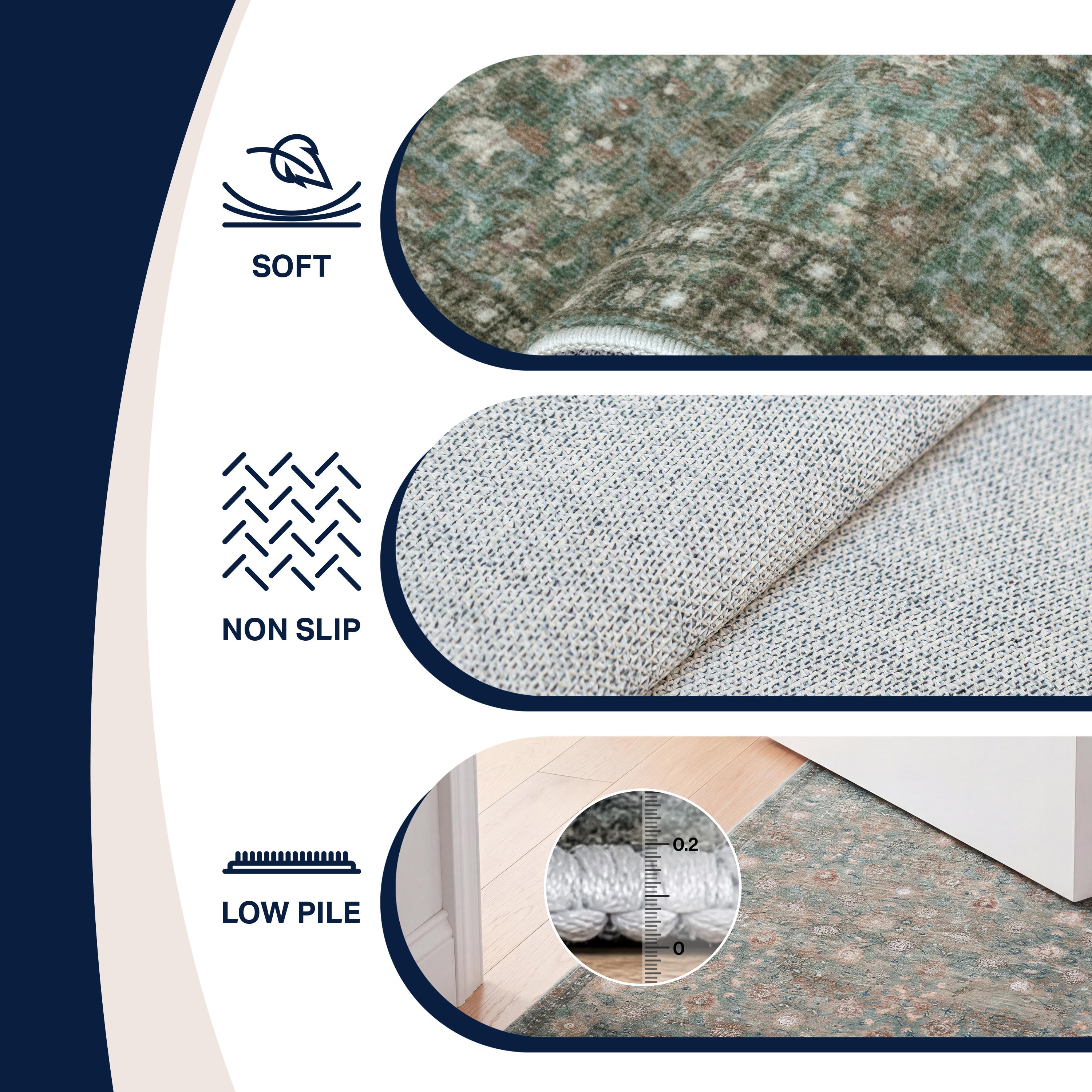Petunia Distressed All-Over Floral Border Non-Slip Machine-Washable Rug