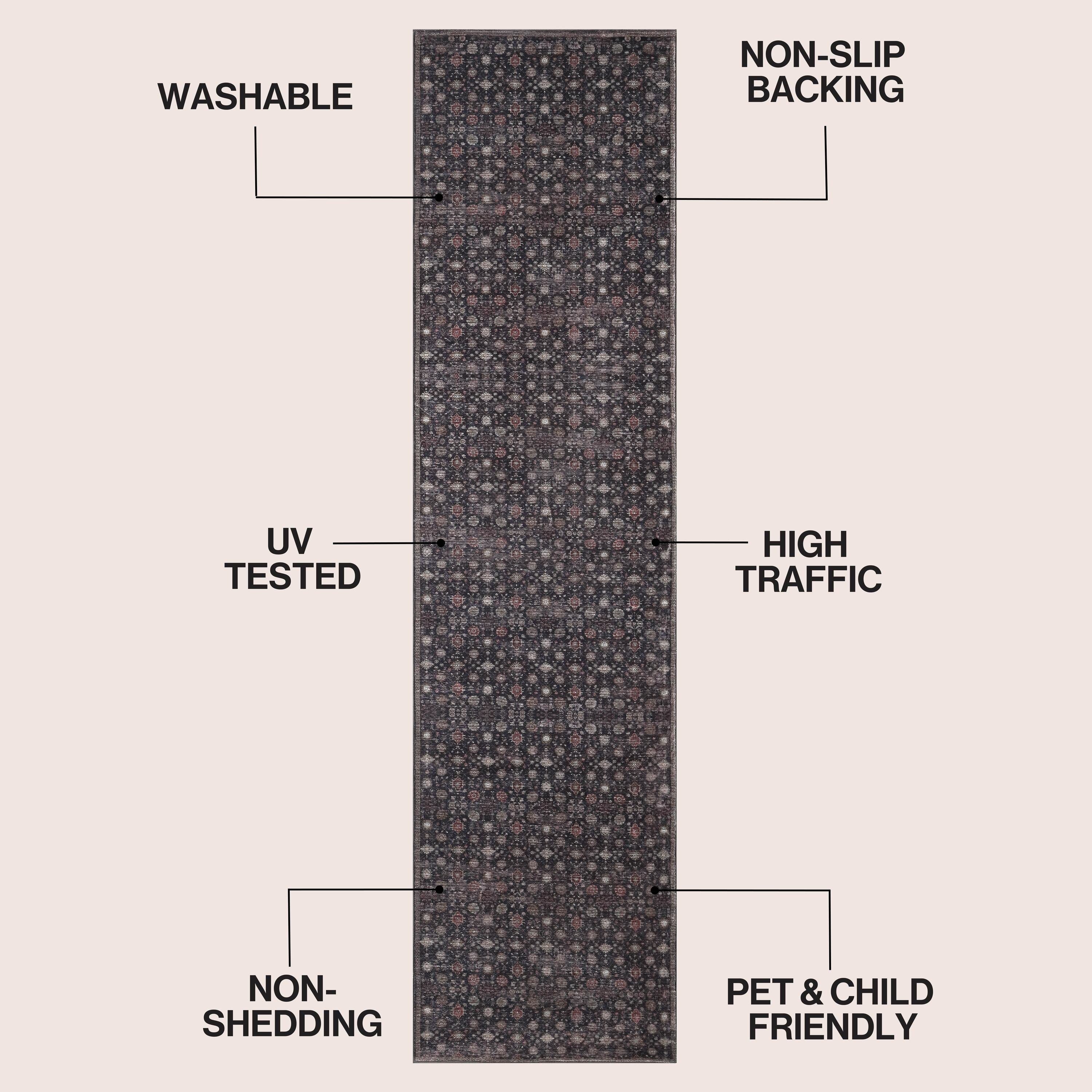 Petunia Distressed All-Over Floral Border Non-Slip Machine-Washable Rug