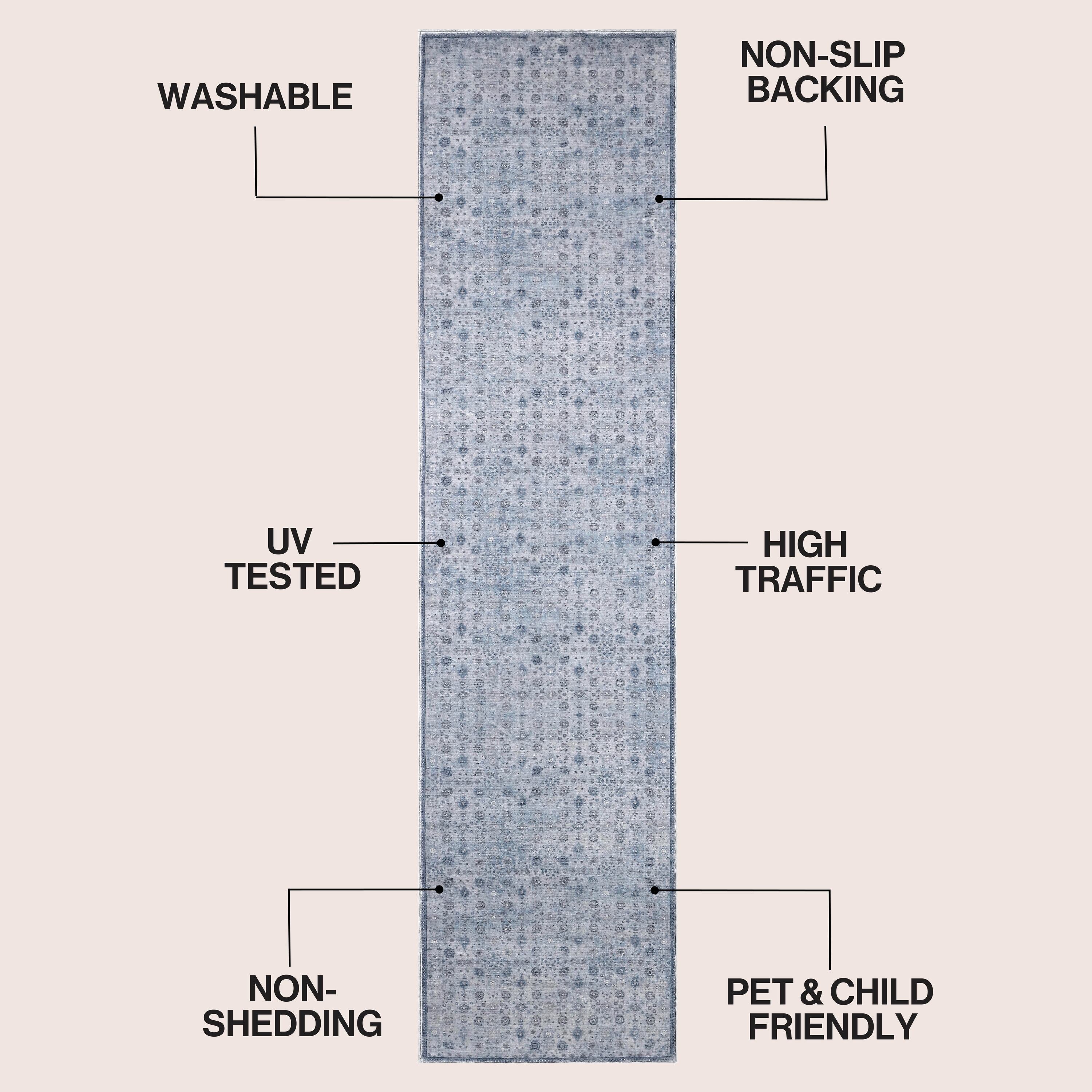 Petunia Distressed All-Over Floral Border Non-Slip Machine-Washable Rug