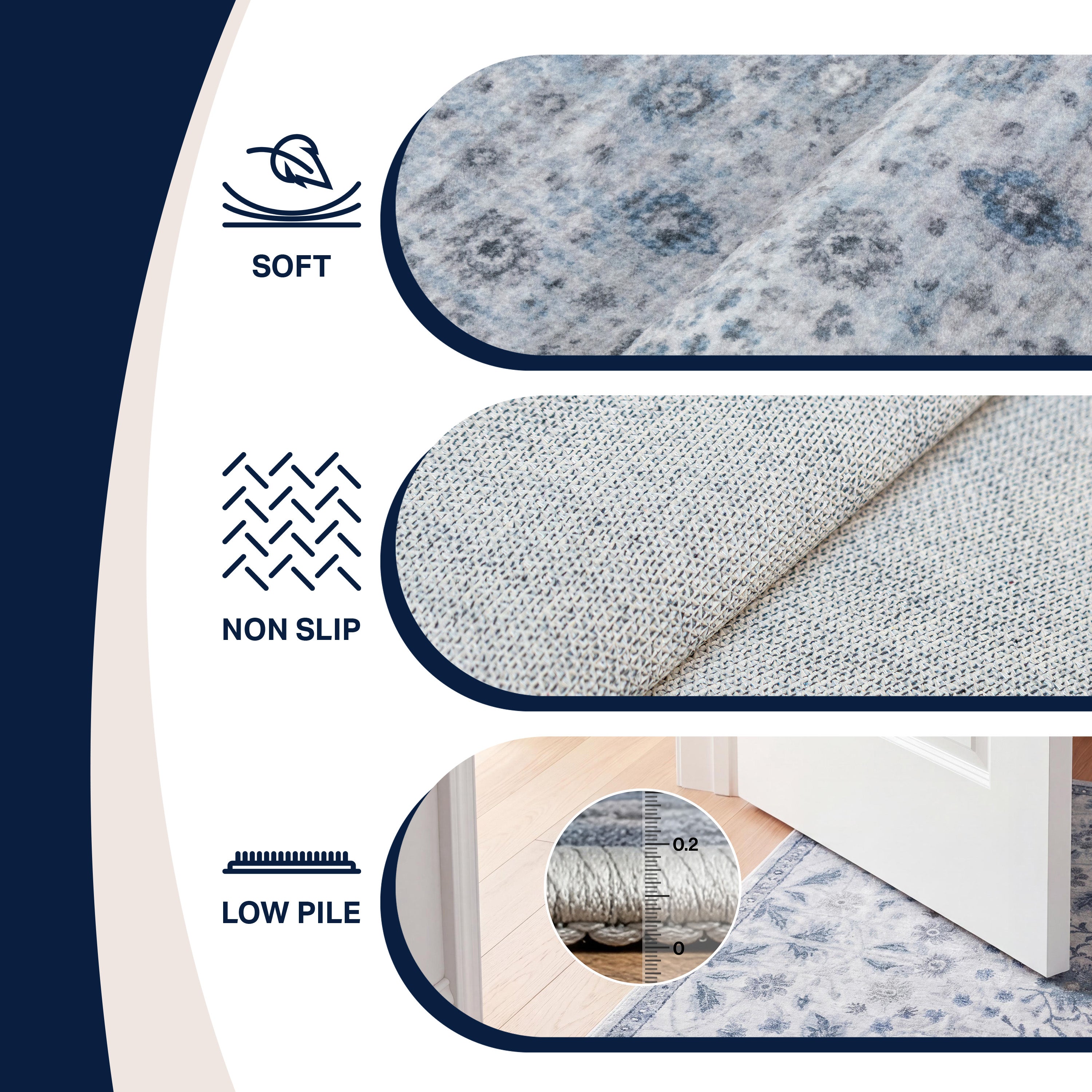 Petunia Distressed All-Over Floral Border Non-Slip Machine-Washable Rug