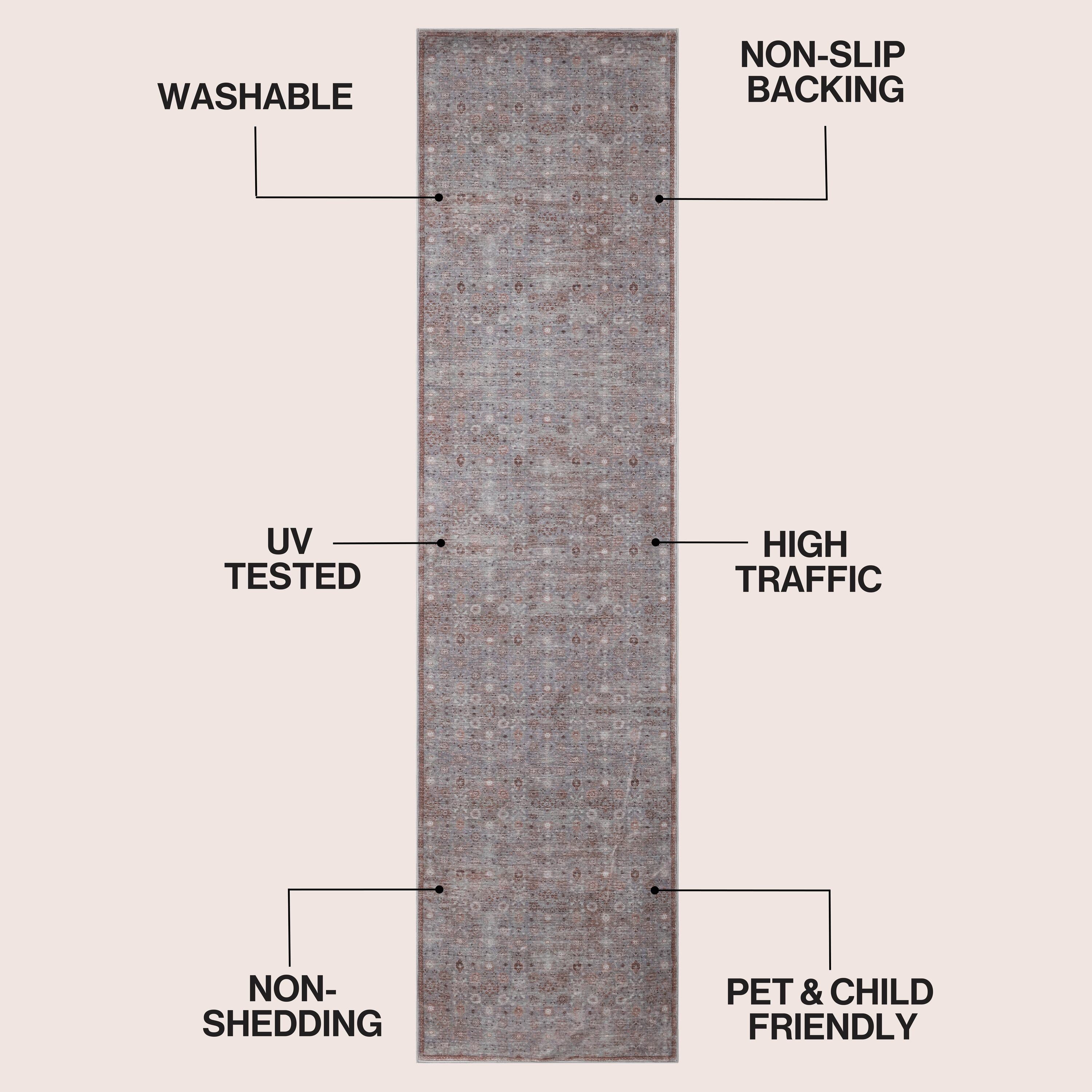 Petunia Distressed All-Over Floral Border Non-Slip Machine-Washable Rug