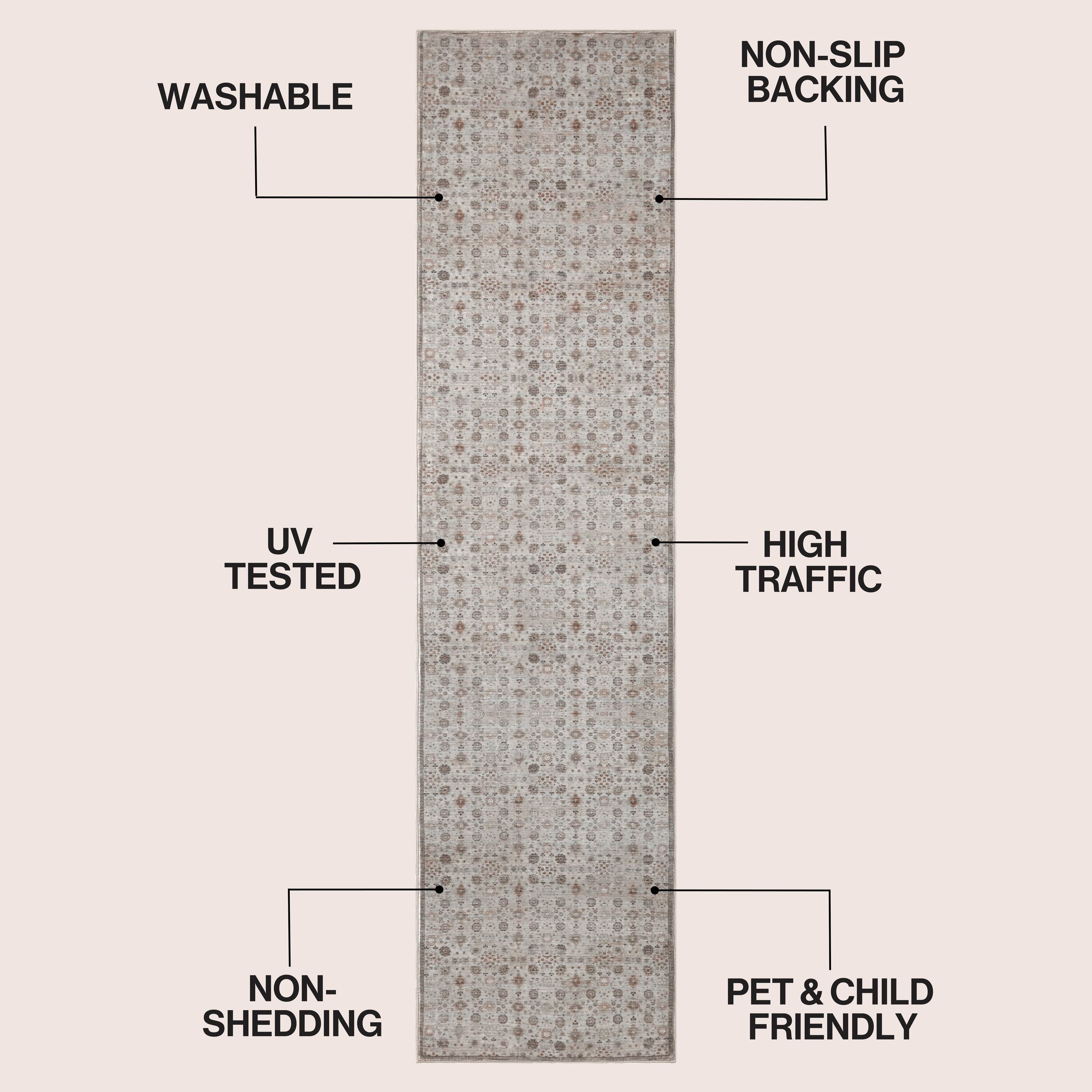 Petunia Distressed All-Over Floral Border Non-Slip Machine-Washable Rug