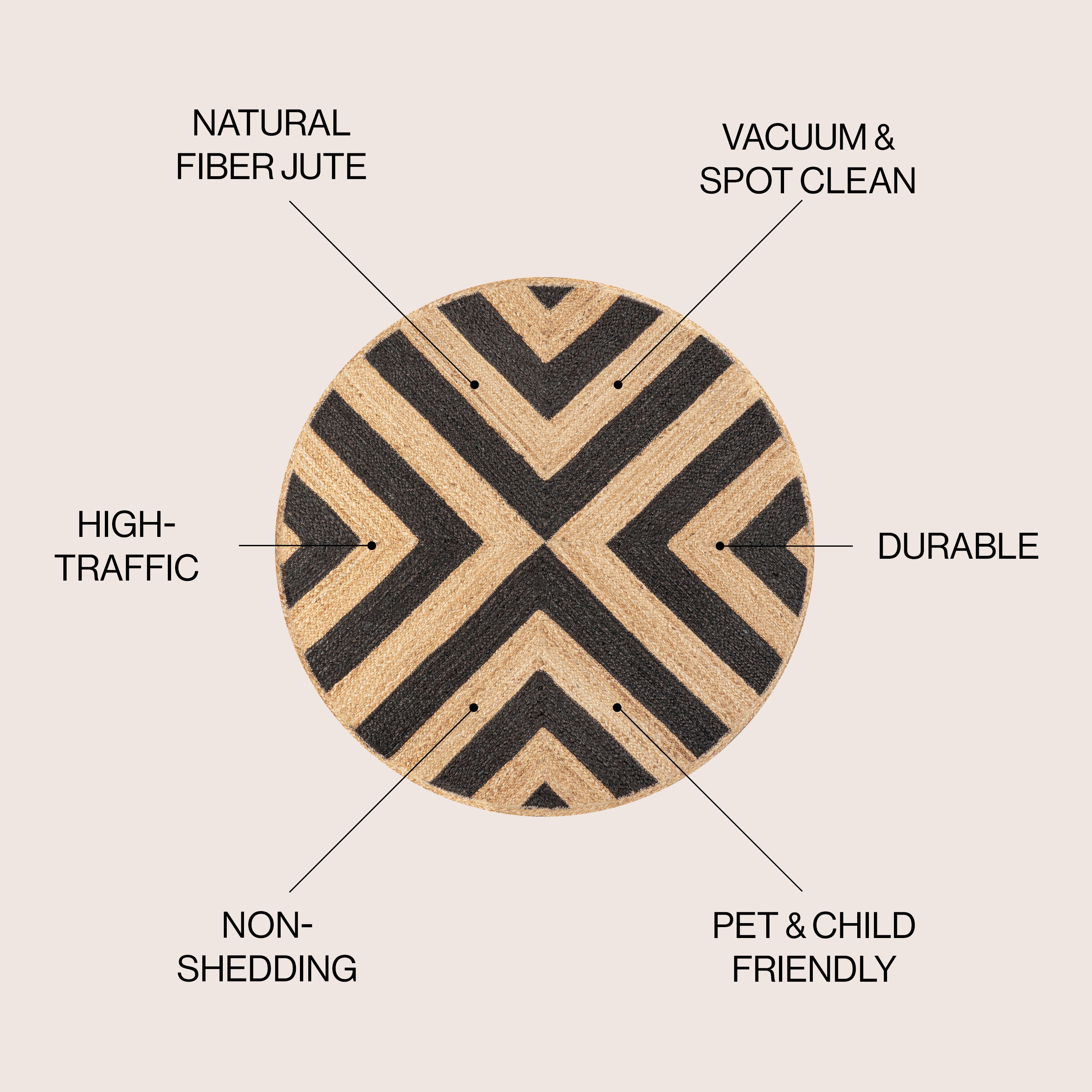 Piper Two-Tone Chevron Round Jute Round Area Rug