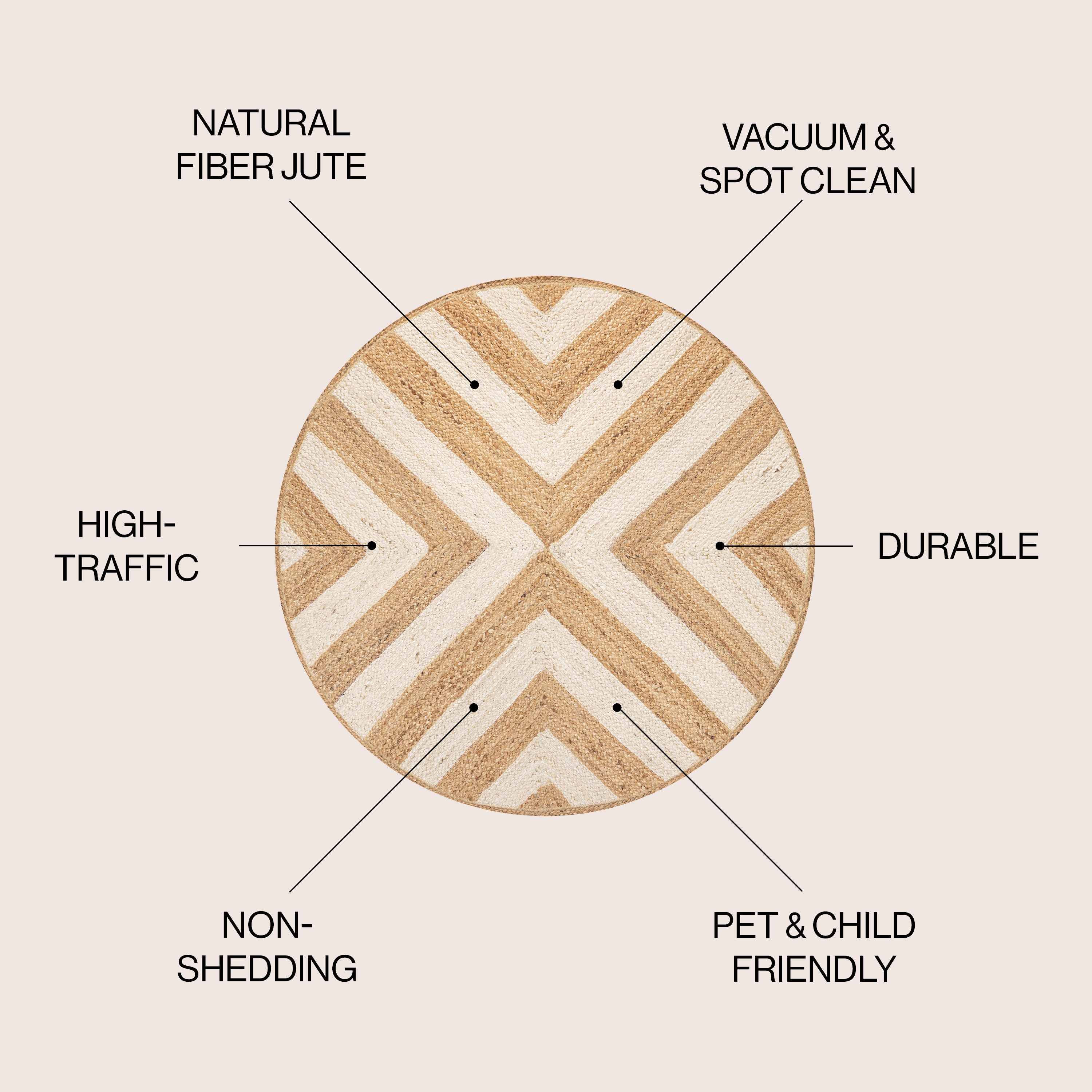 Piper Two-Tone Chevron Round Jute Round Area Rug