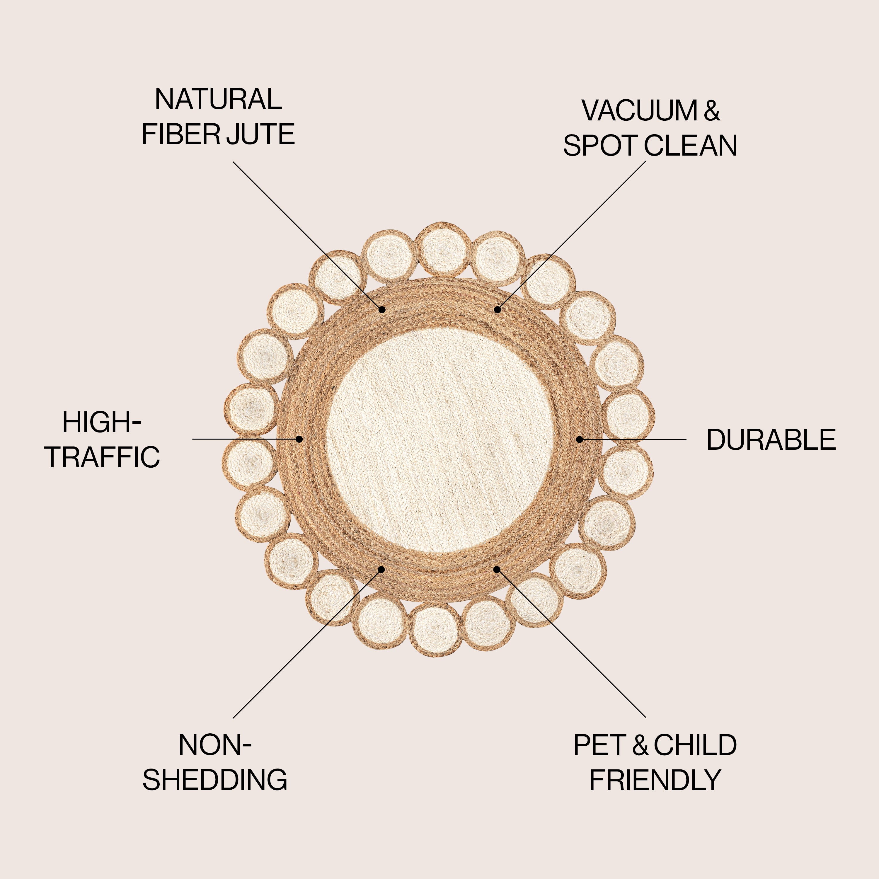 Skye Two-Tone Jute Circle Border Round Area Rug