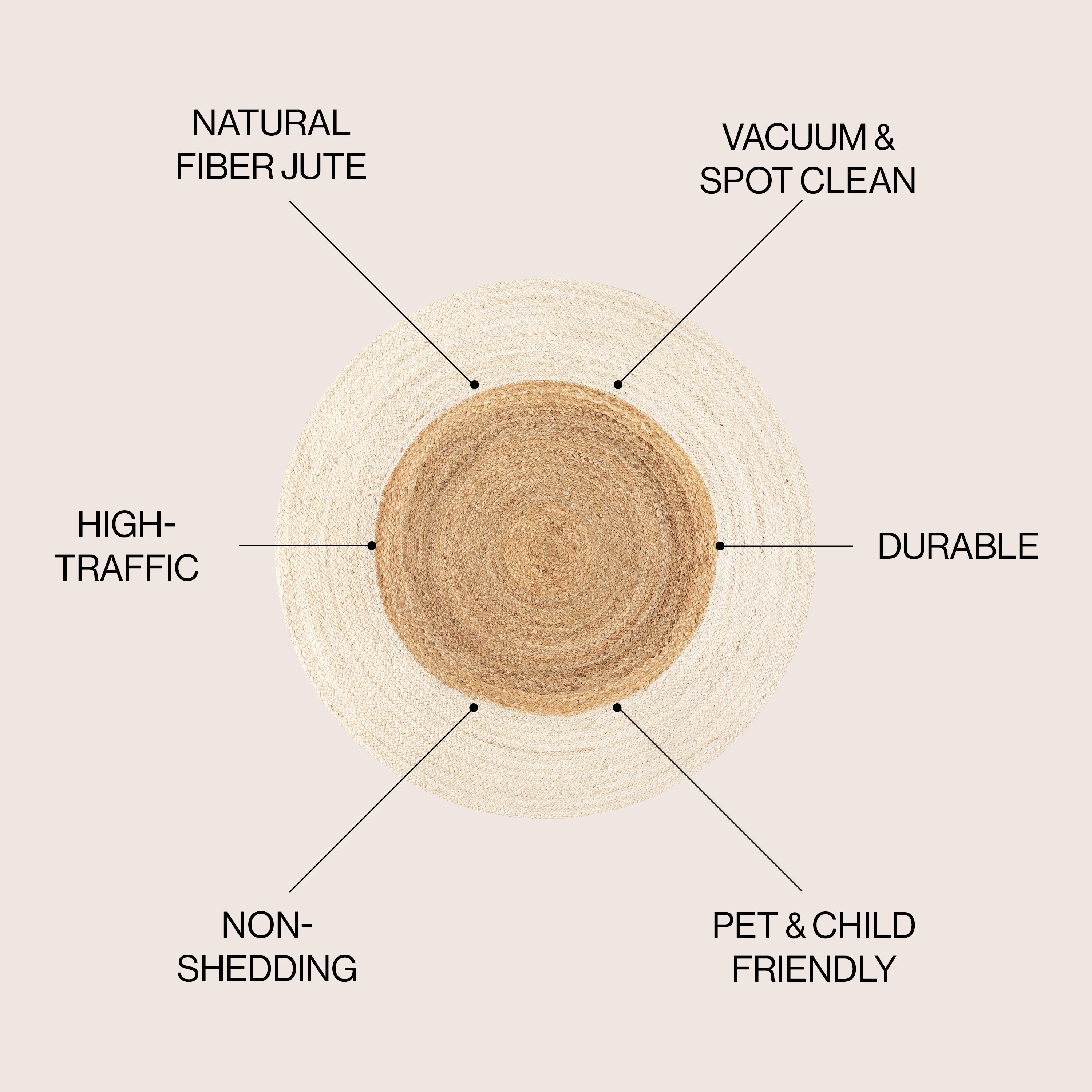 Oceana Two-Tone Boho Jute Circle Round Area Rug