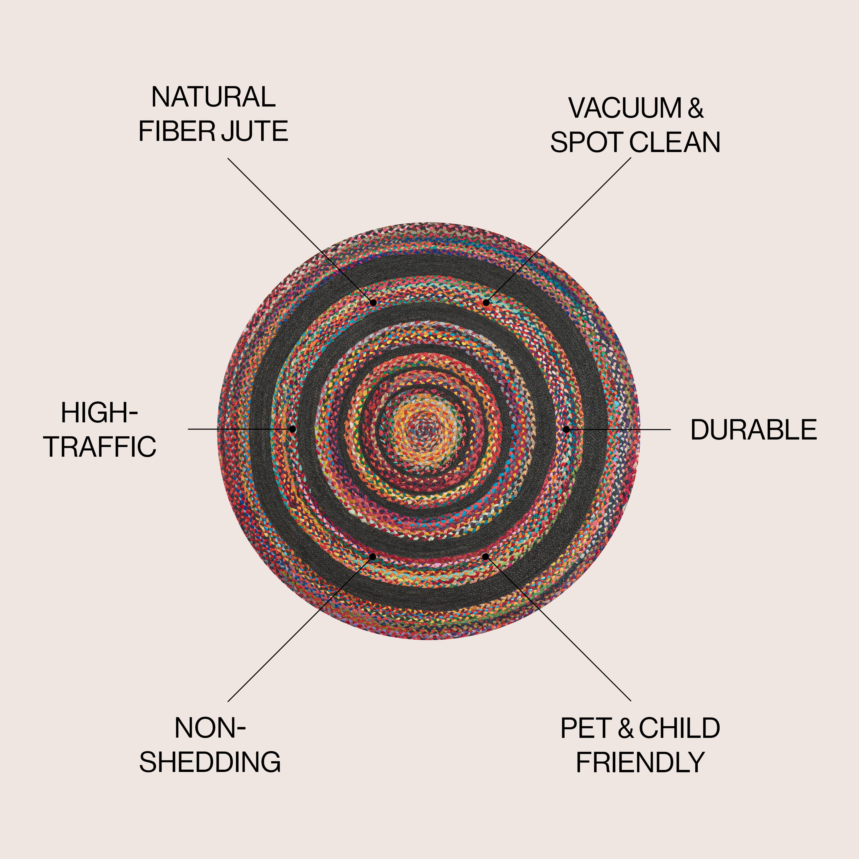 Abyss Braided Bohemian Coastal Round Jute Area Rug